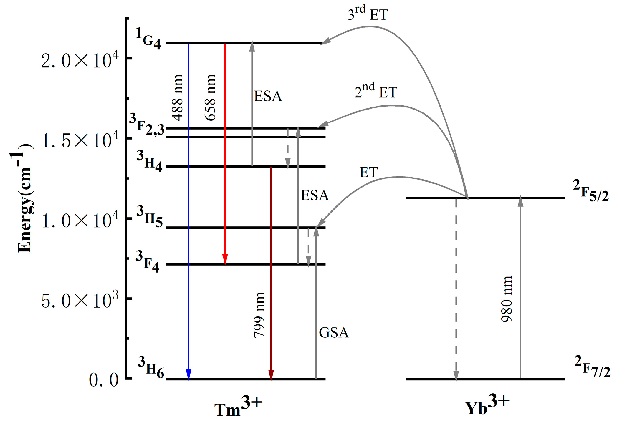 Crystals 13 00460 g008