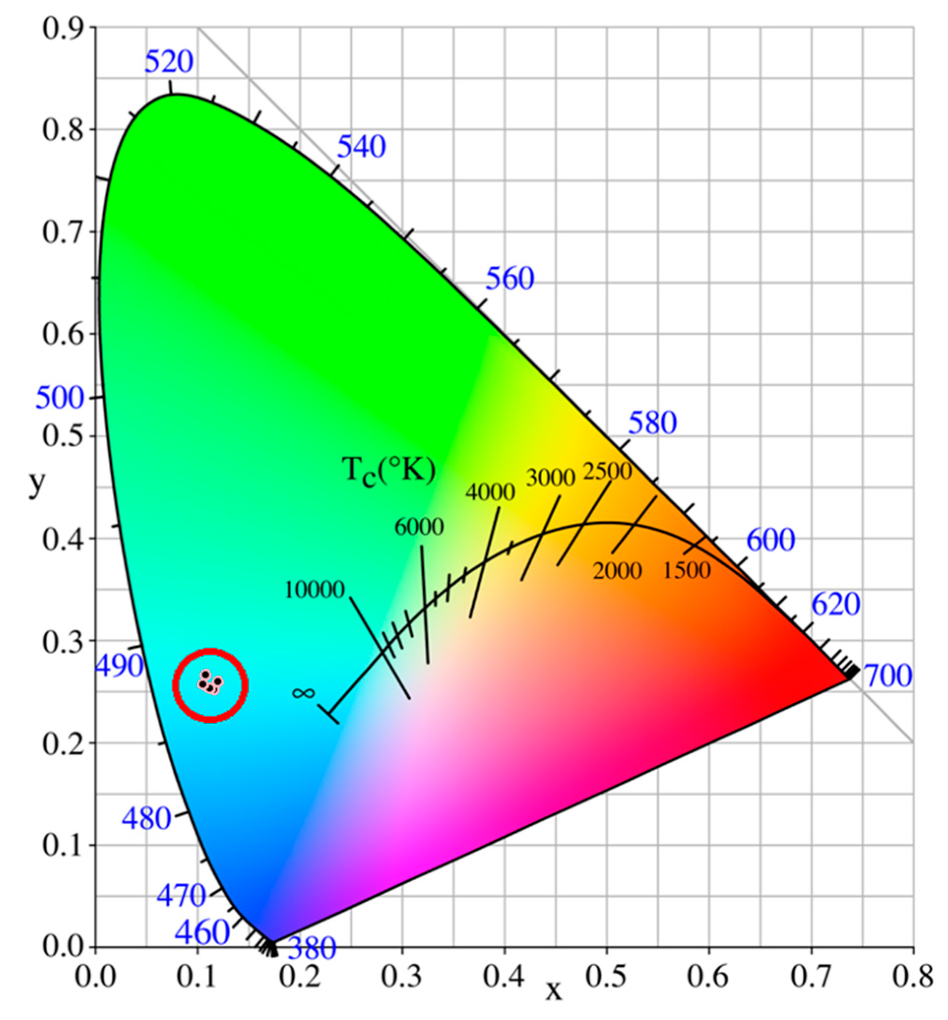 Crystals 13 00460 g010