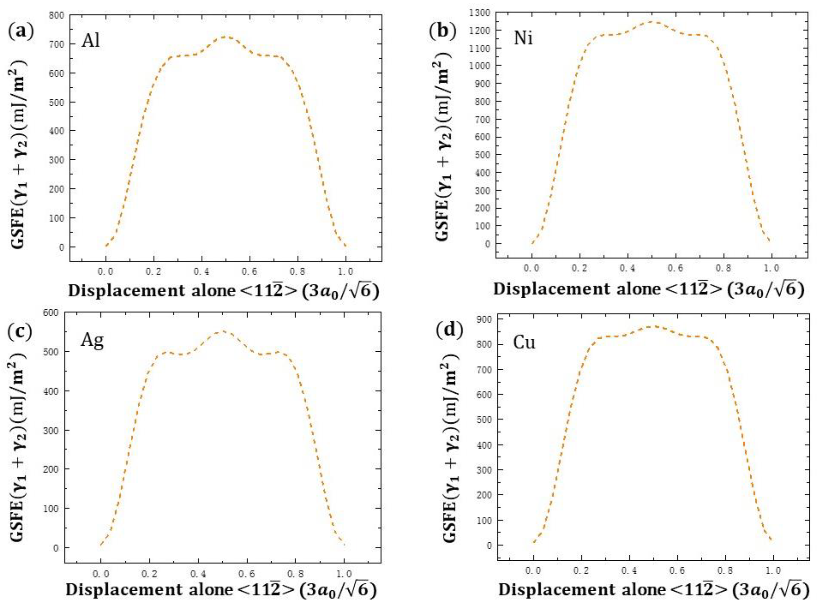 Crystals 13 00461 g002