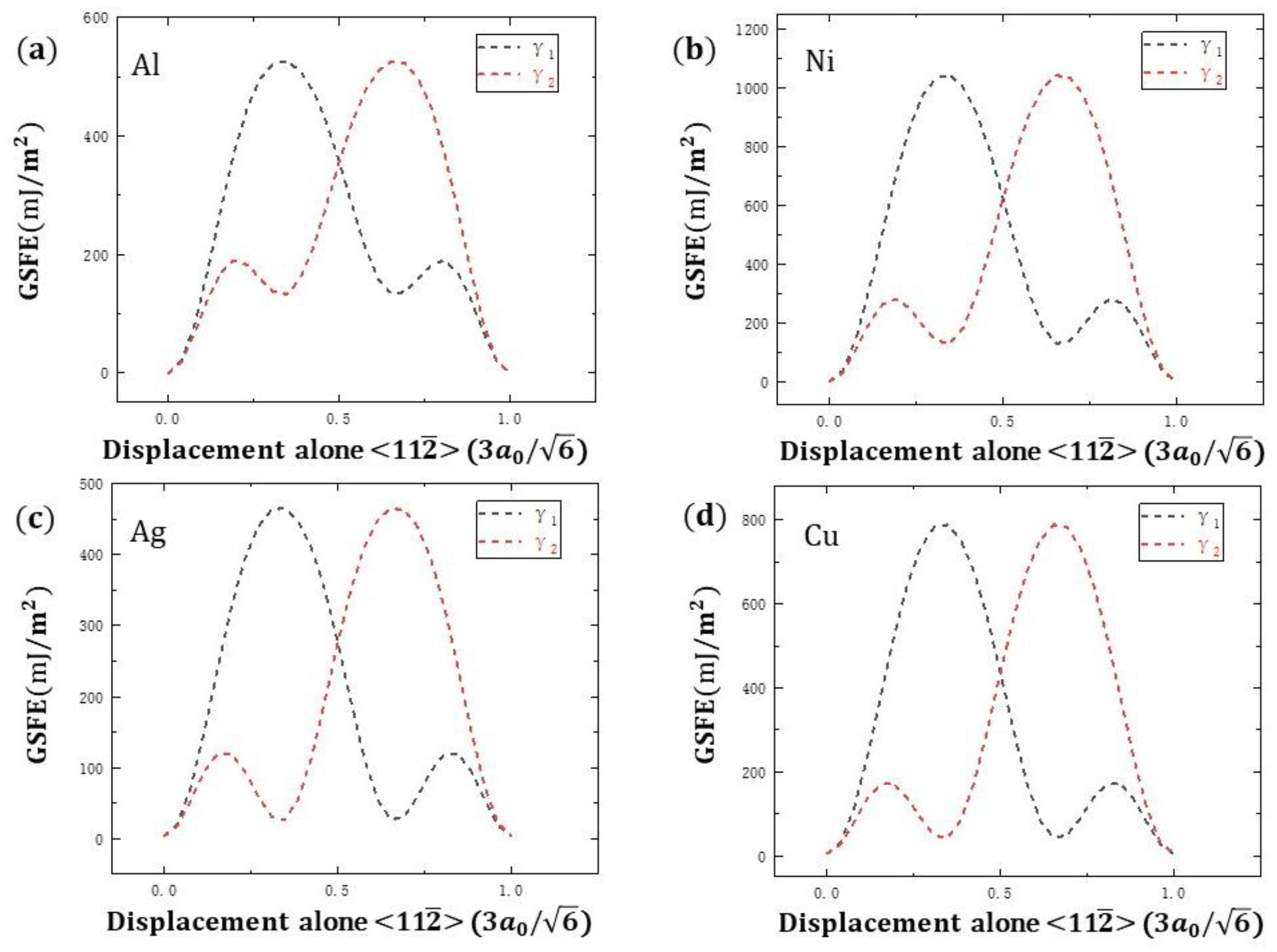 Crystals 13 00461 g003