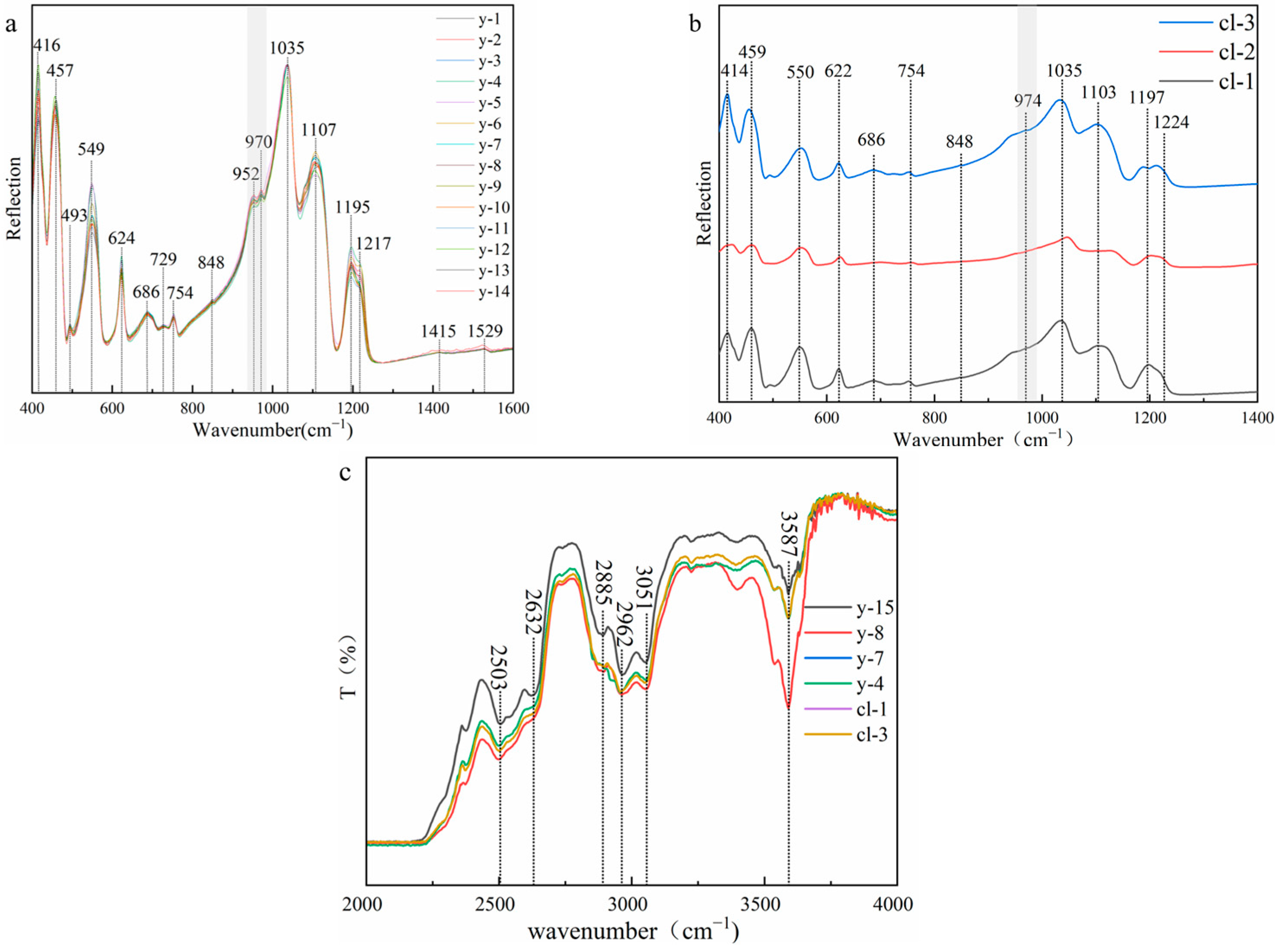 Crystals 13 00462 g006 Crystals 13 00462 g006