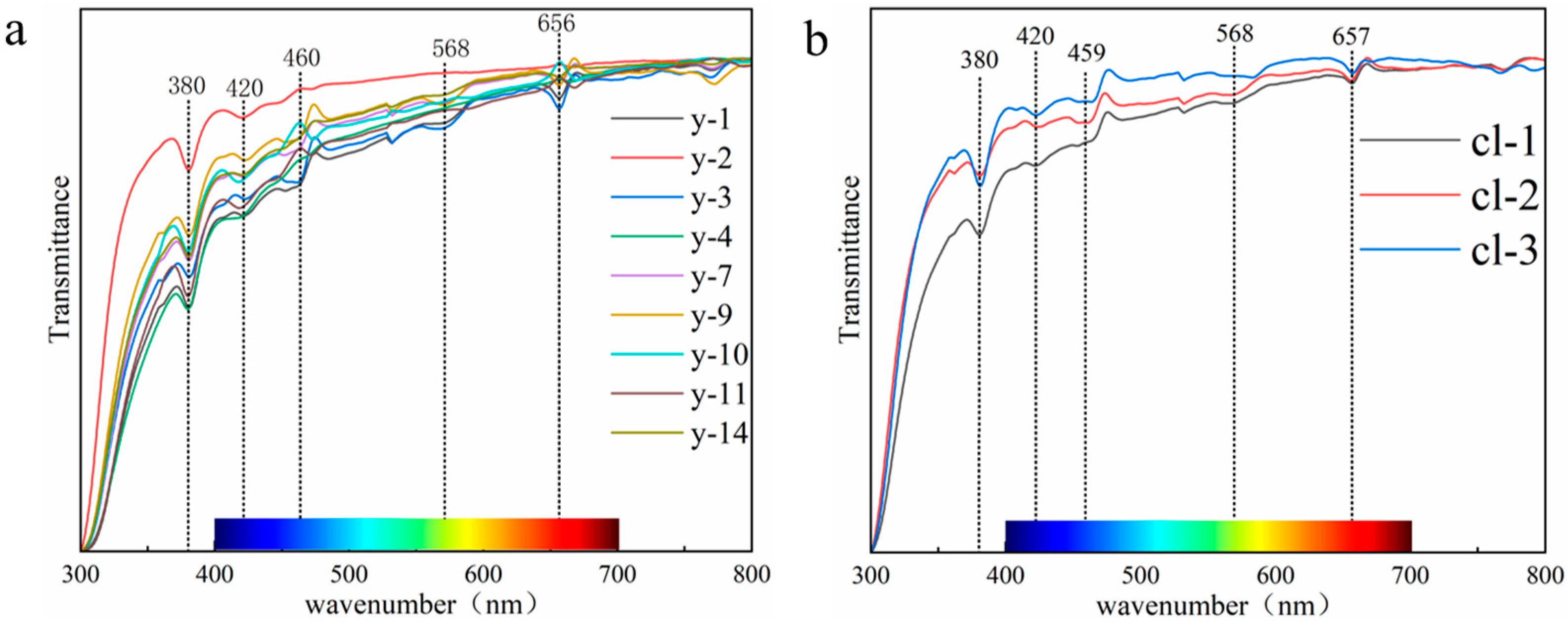 Crystals 13 00462 g008 Crystals 13 00462 g008