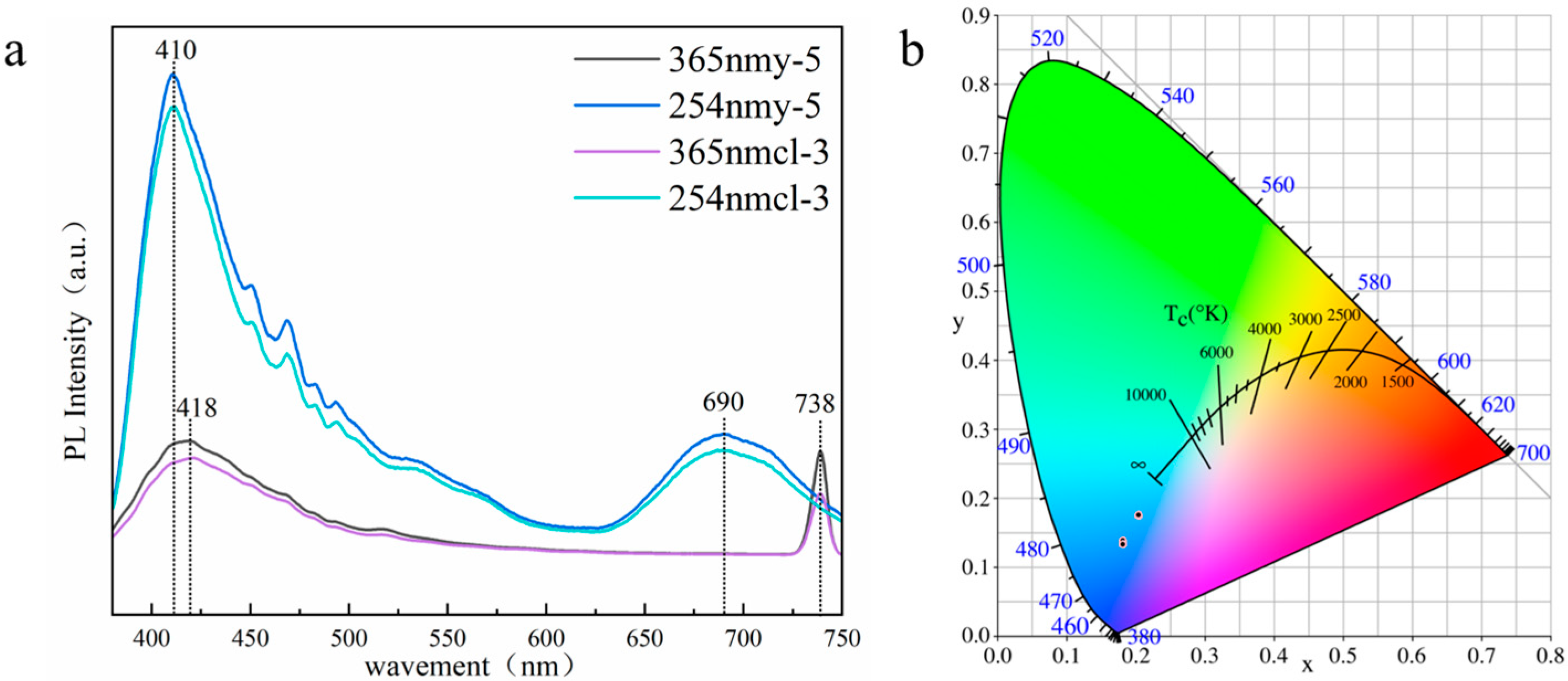 Crystals 13 00462 g009 Crystals 13 00462 g009