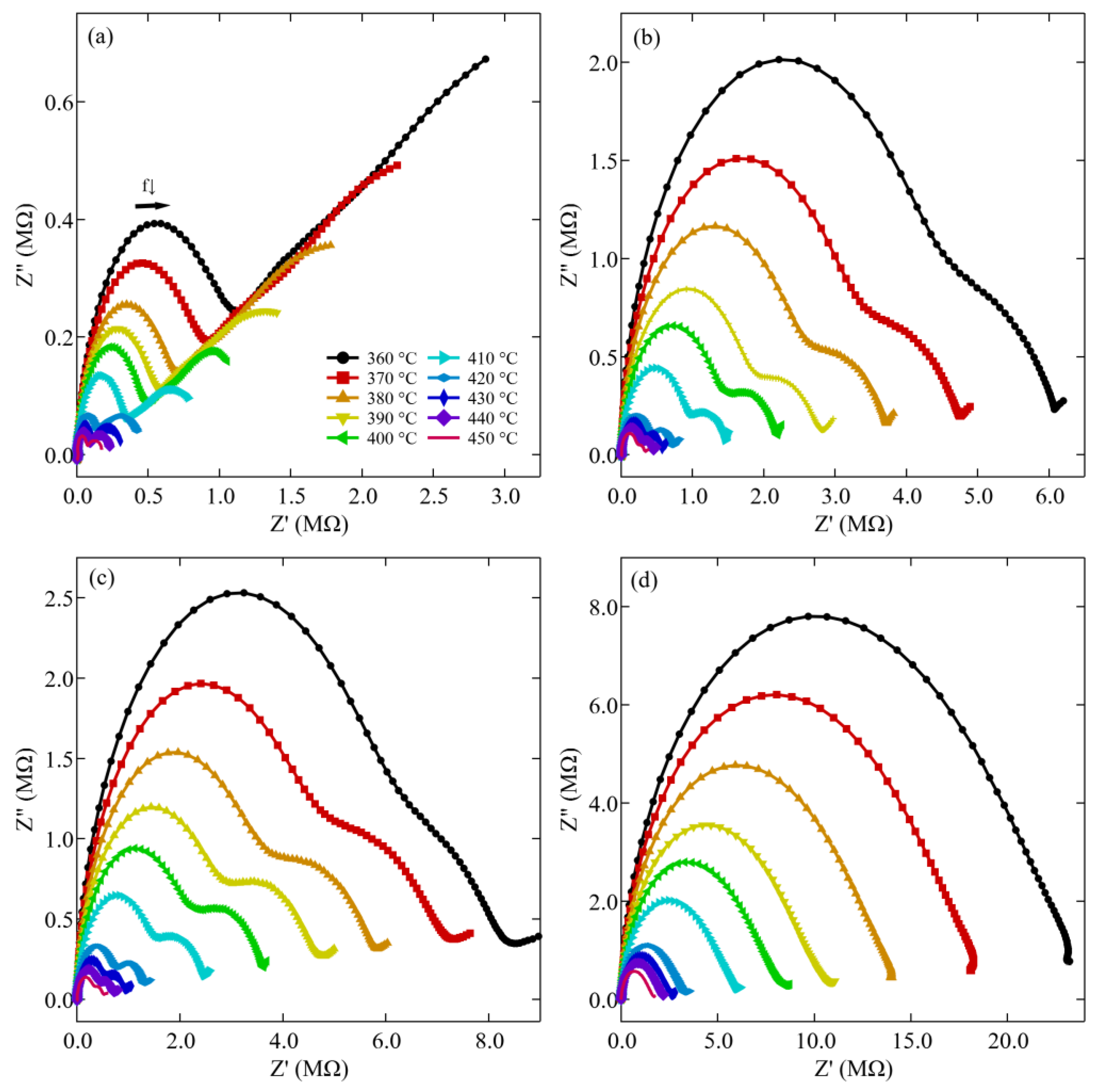 Crystals 13 00463 g002