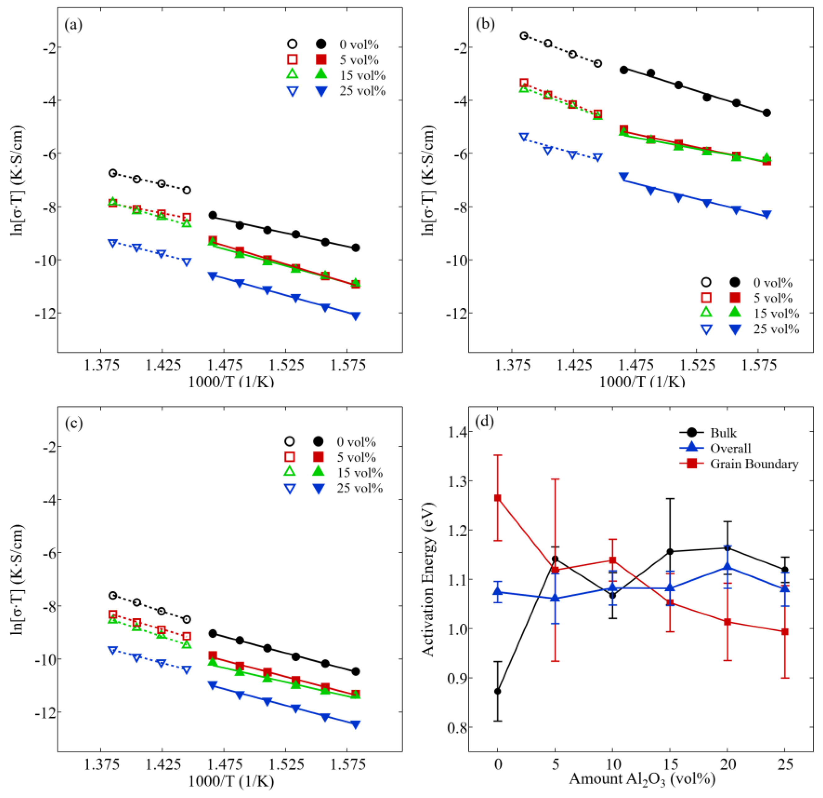 Crystals 13 00463 g005