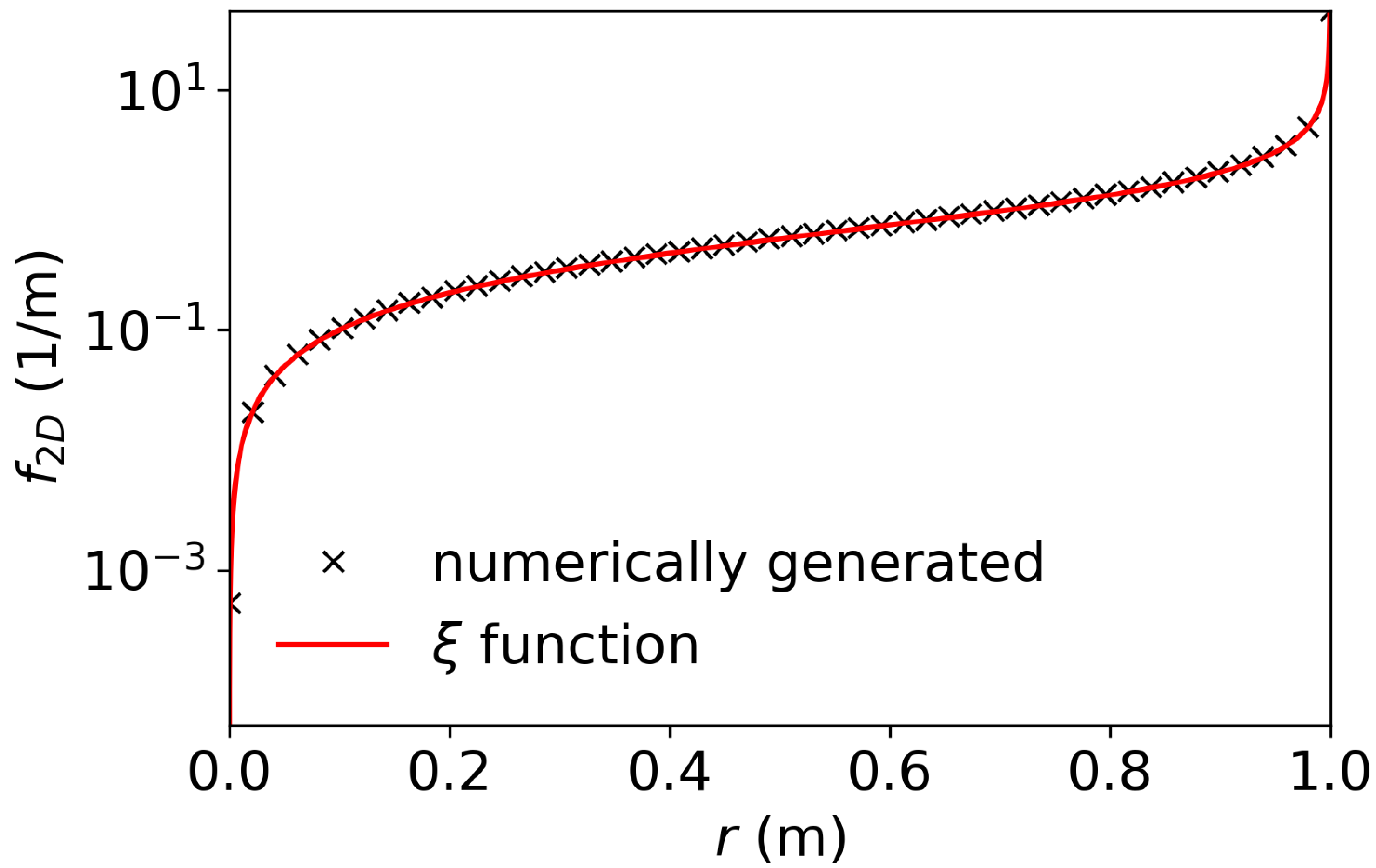 Crystals 13 00464 g003