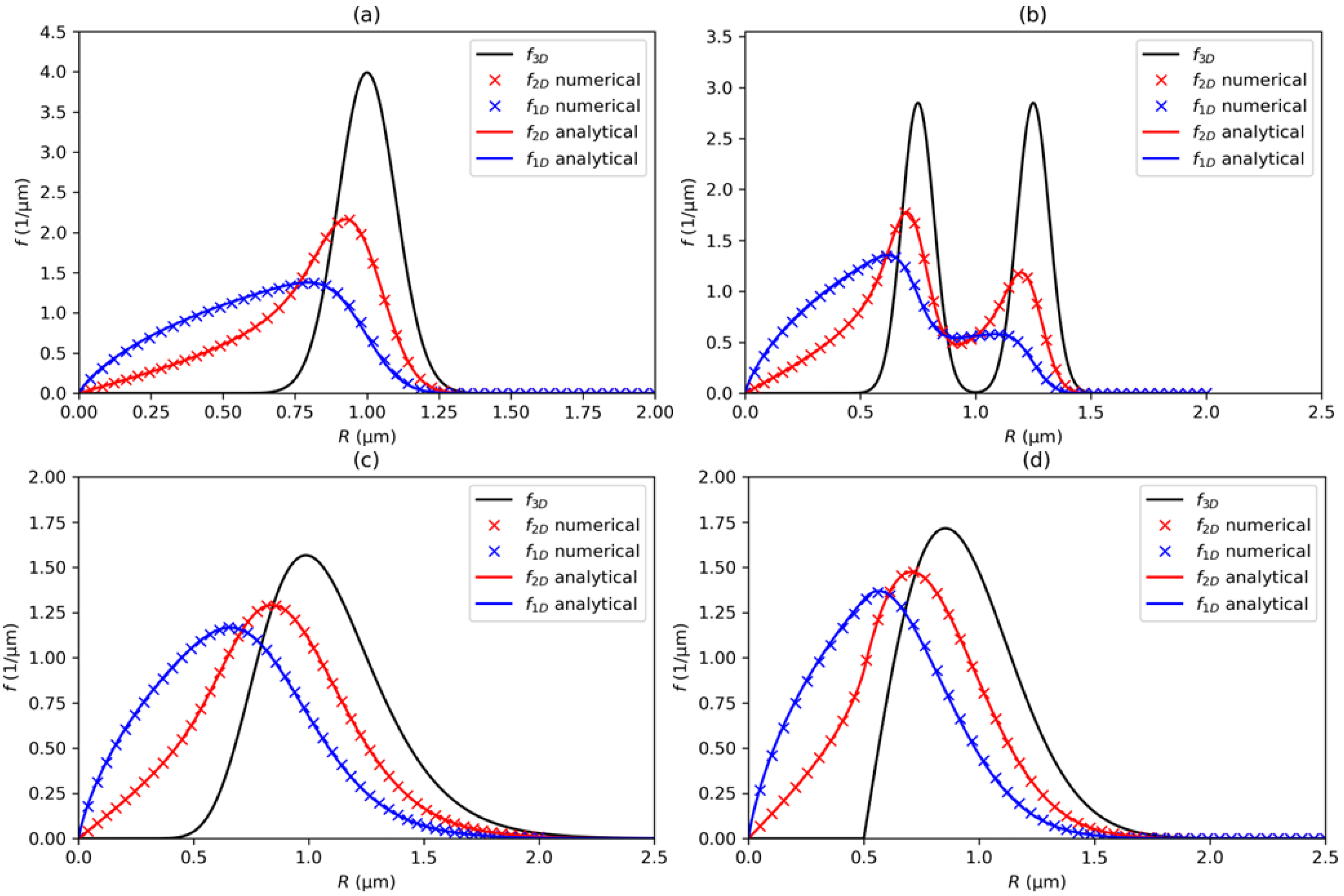 Crystals 13 00464 g004