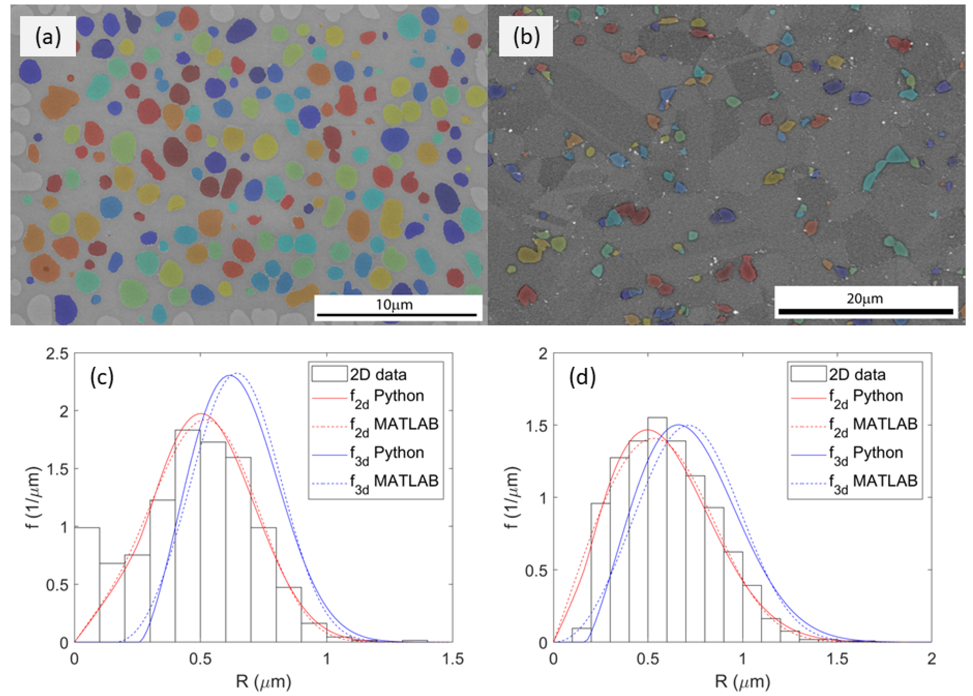 Crystals 13 00464 g005