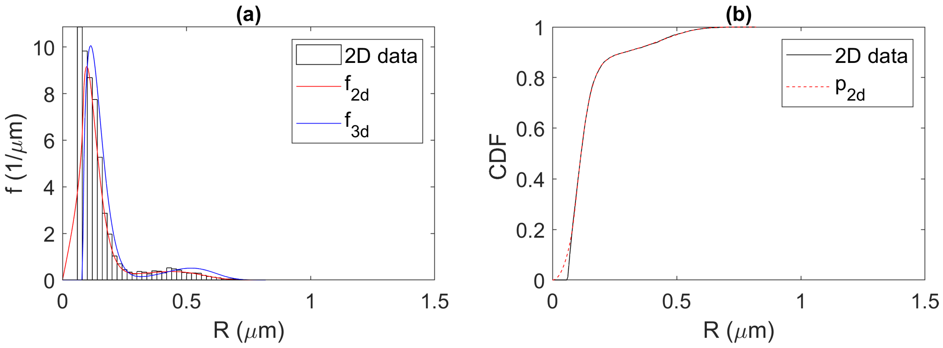 Crystals 13 00464 g006