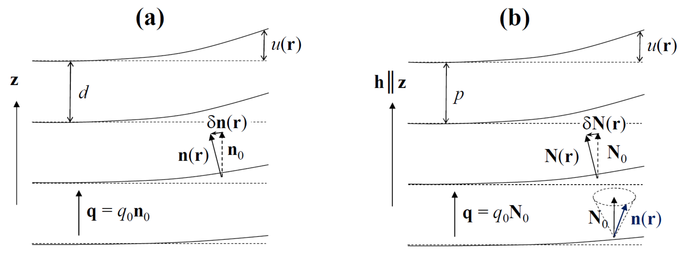 Crystals 13 00465 g002 Crystals 13 00465 g002