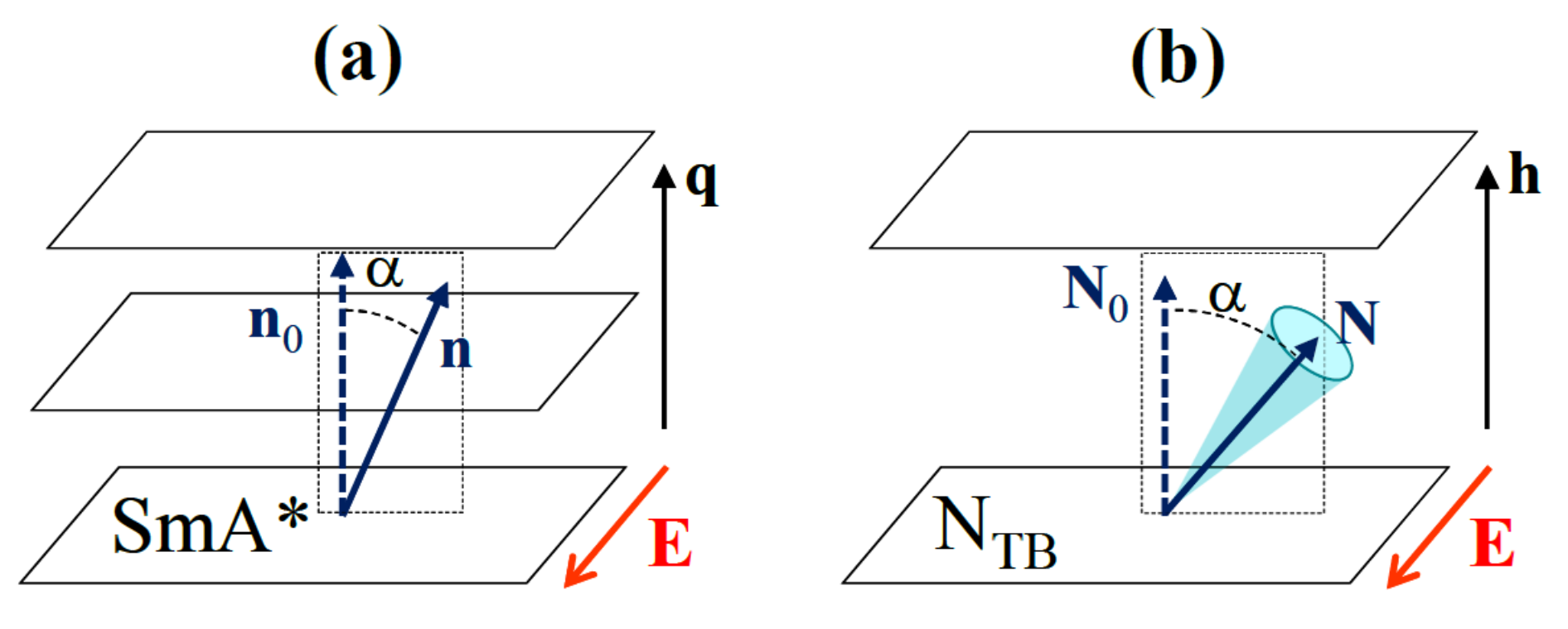 Crystals 13 00465 g003 Crystals 13 00465 g003