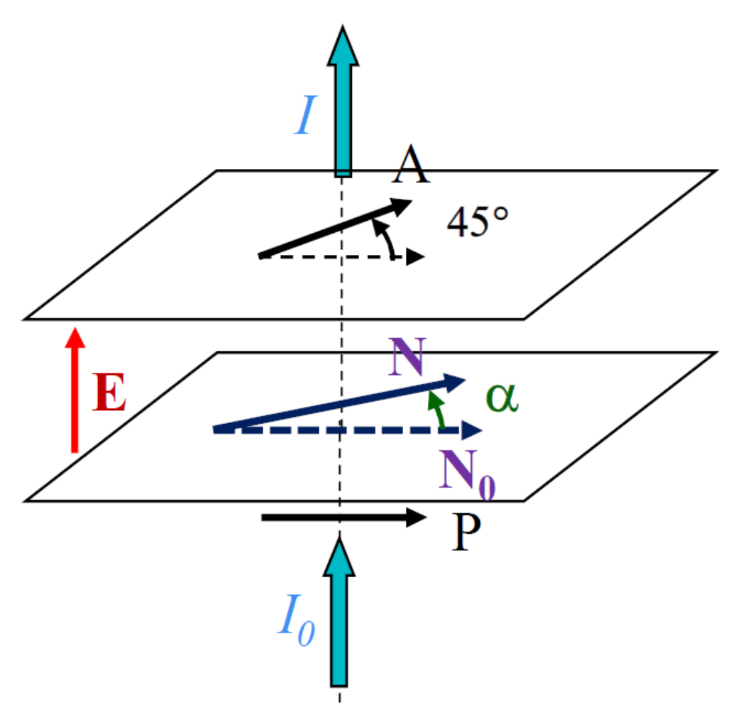 Crystals 13 00465 g004 Crystals 13 00465 g004