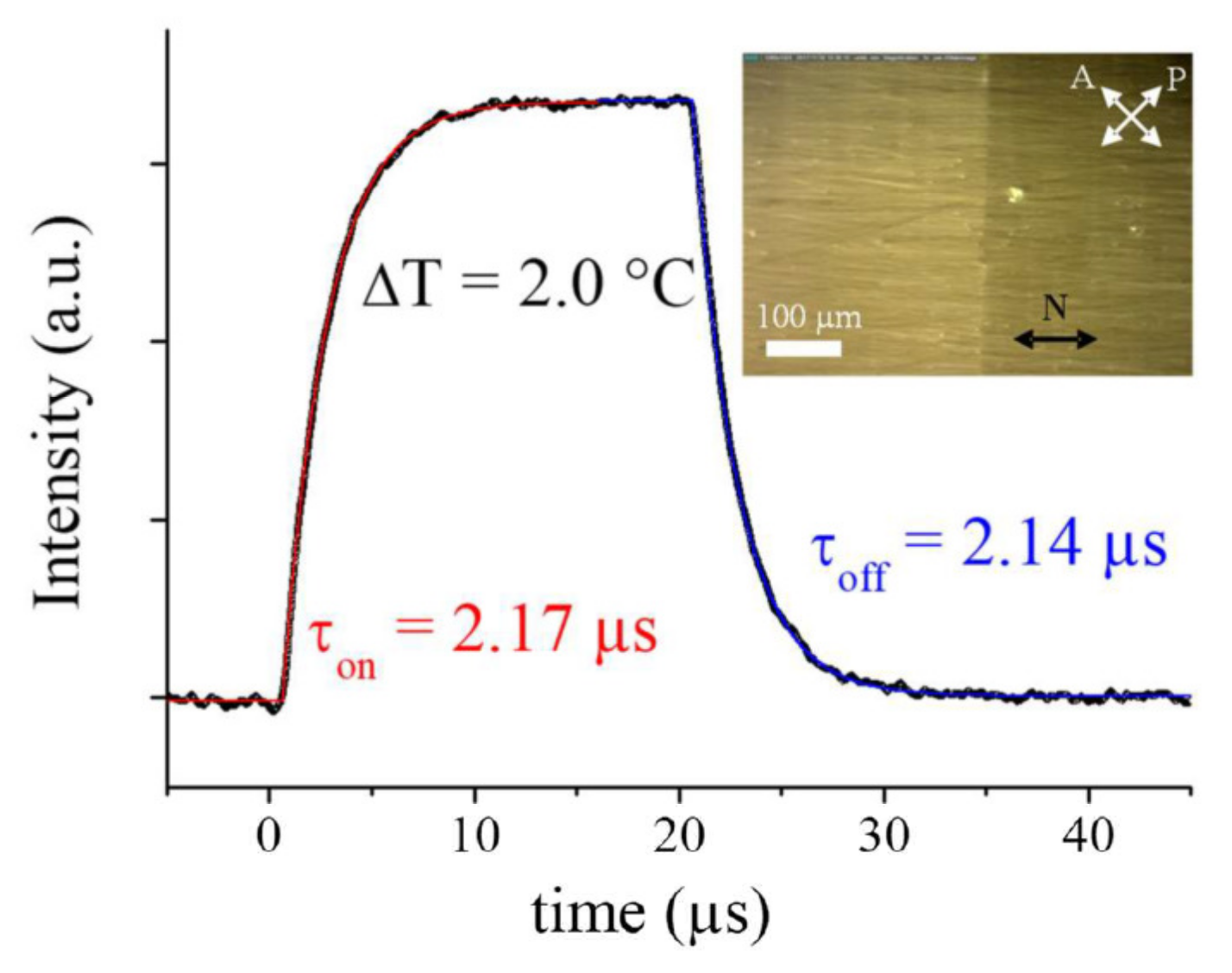 Crystals 13 00465 g005 Crystals 13 00465 g005