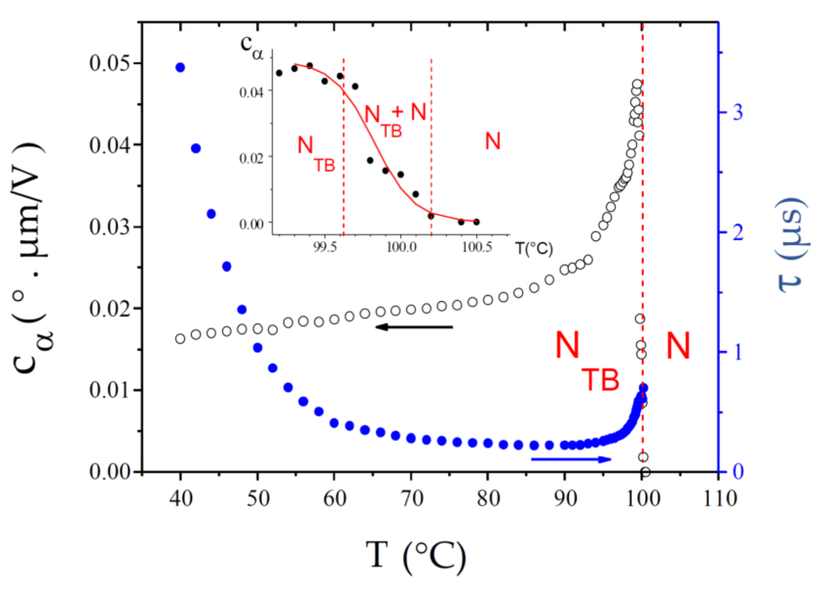 Crystals 13 00465 g007 Crystals 13 00465 g007
