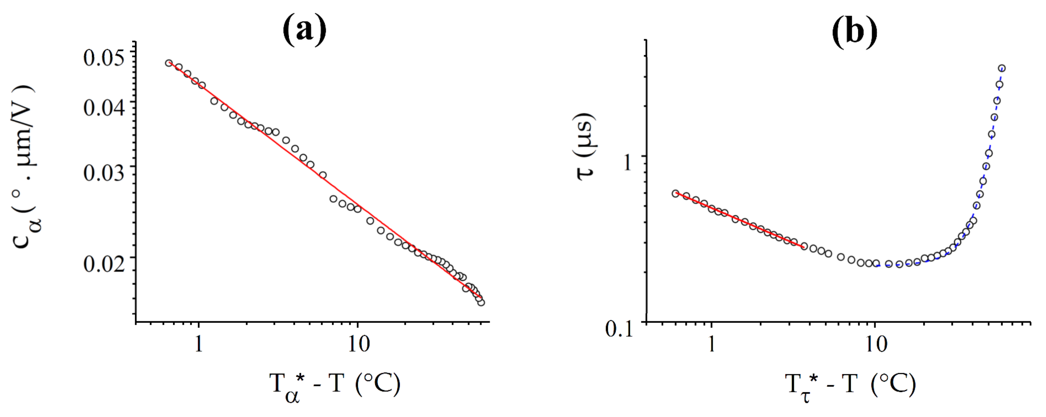 Crystals 13 00465 g008 Crystals 13 00465 g008