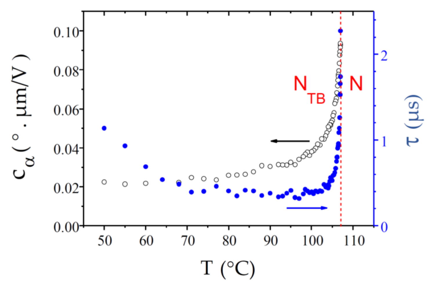 Crystals 13 00465 g009 Crystals 13 00465 g009