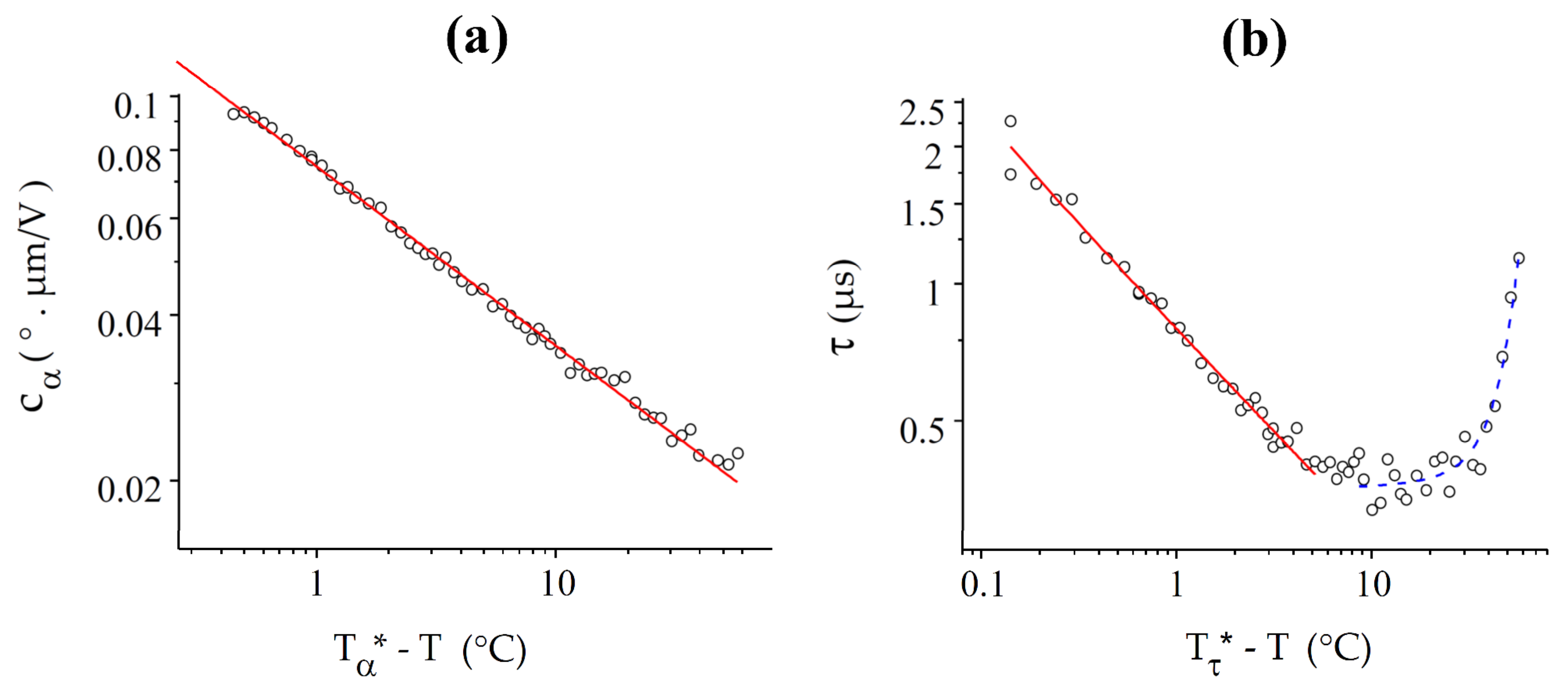 Crystals 13 00465 g010 Crystals 13 00465 g010