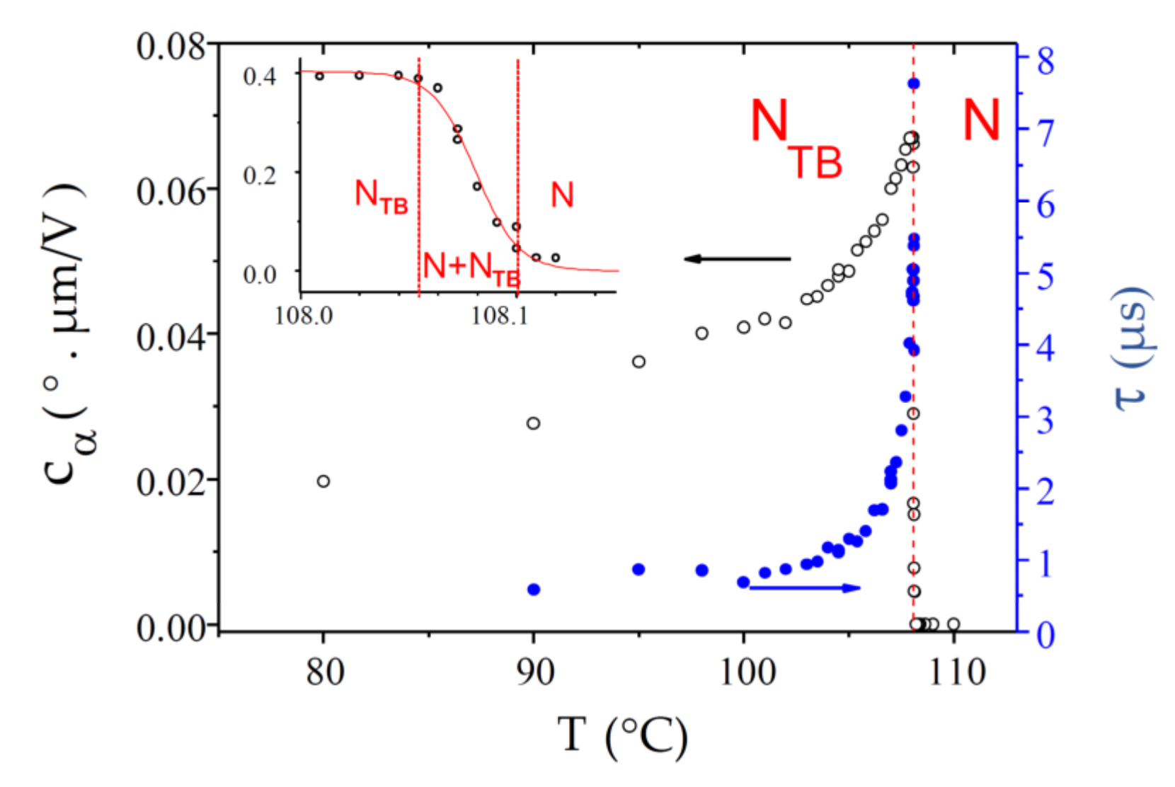 Crystals 13 00465 g011 Crystals 13 00465 g011