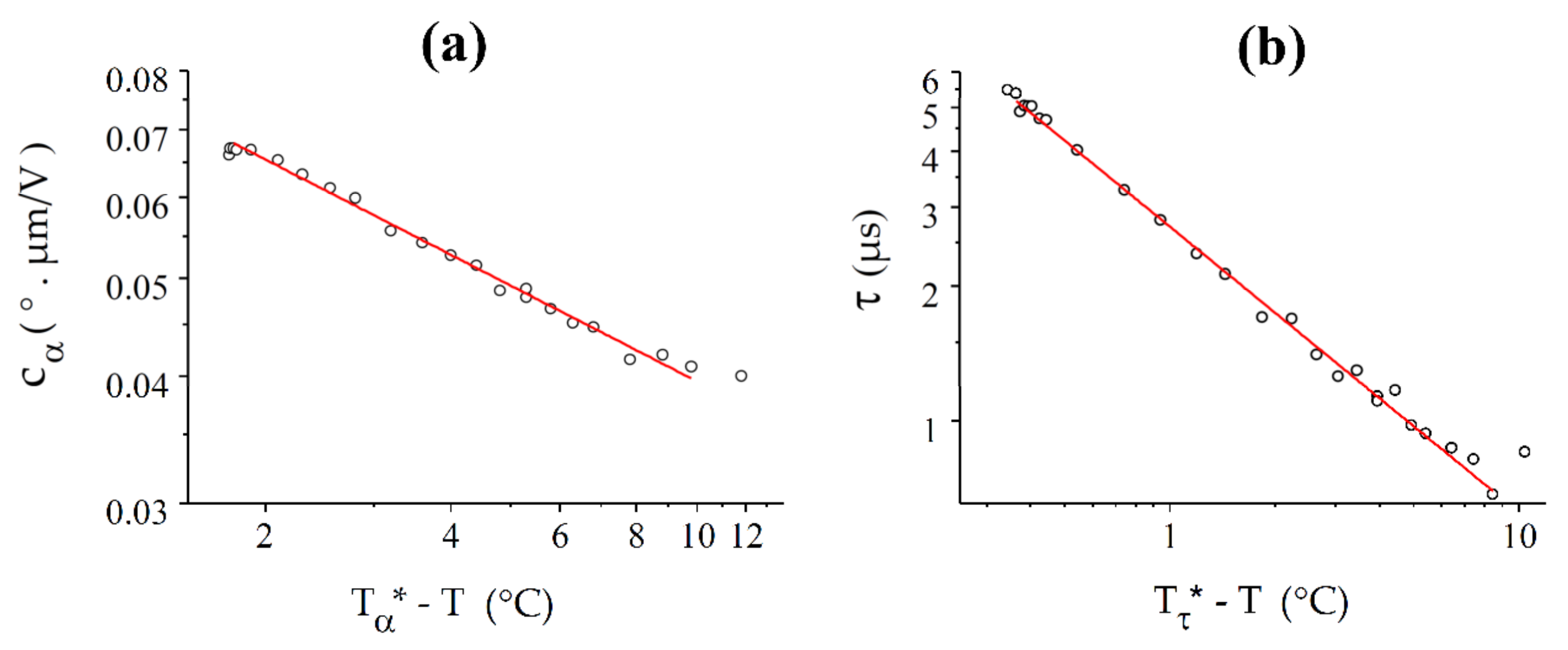 Crystals 13 00465 g012 Crystals 13 00465 g012