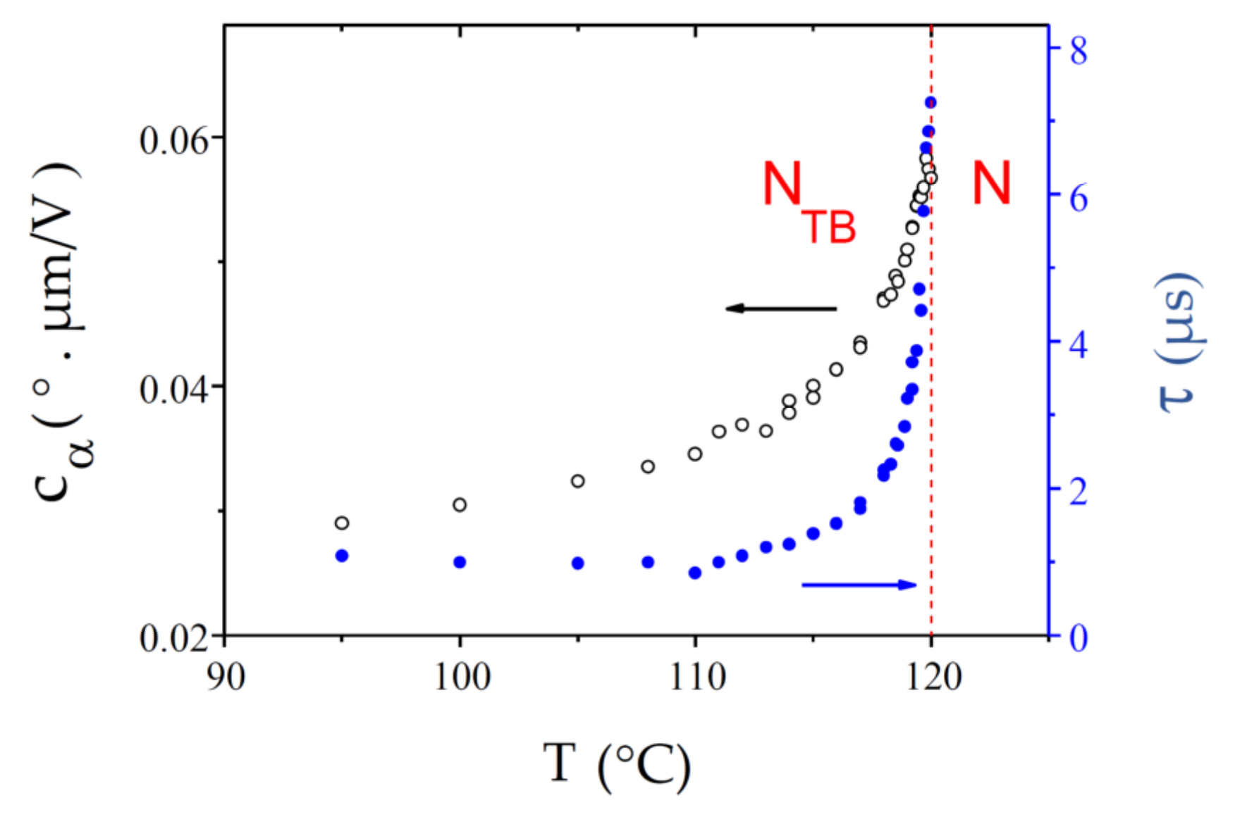 Crystals 13 00465 g013 Crystals 13 00465 g013