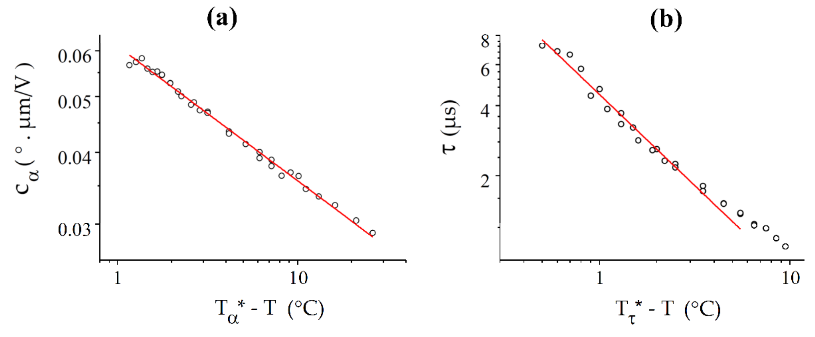 Crystals 13 00465 g014 Crystals 13 00465 g014