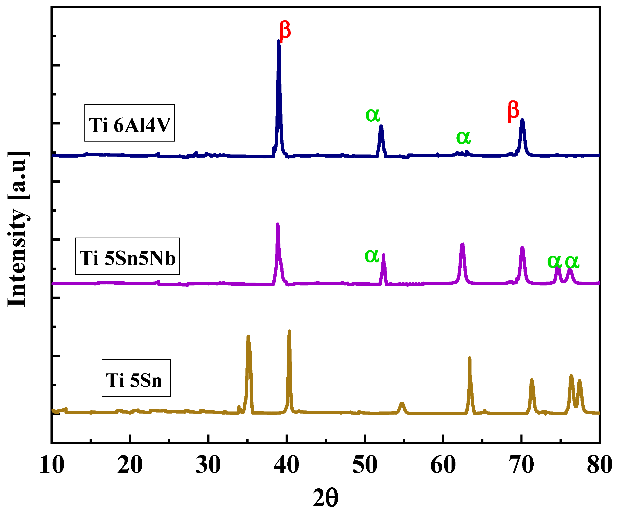 Crystals 13 00467 g005