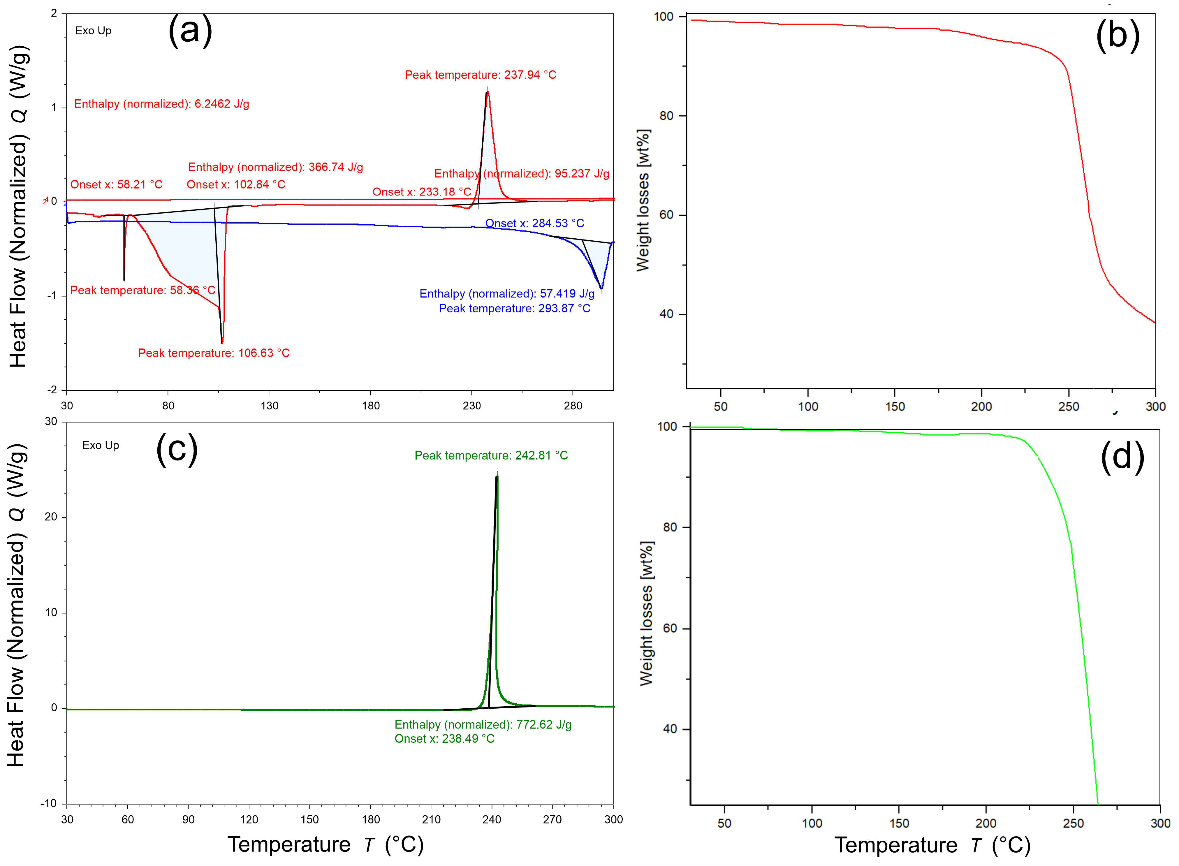 Crystals 13 00468 g007