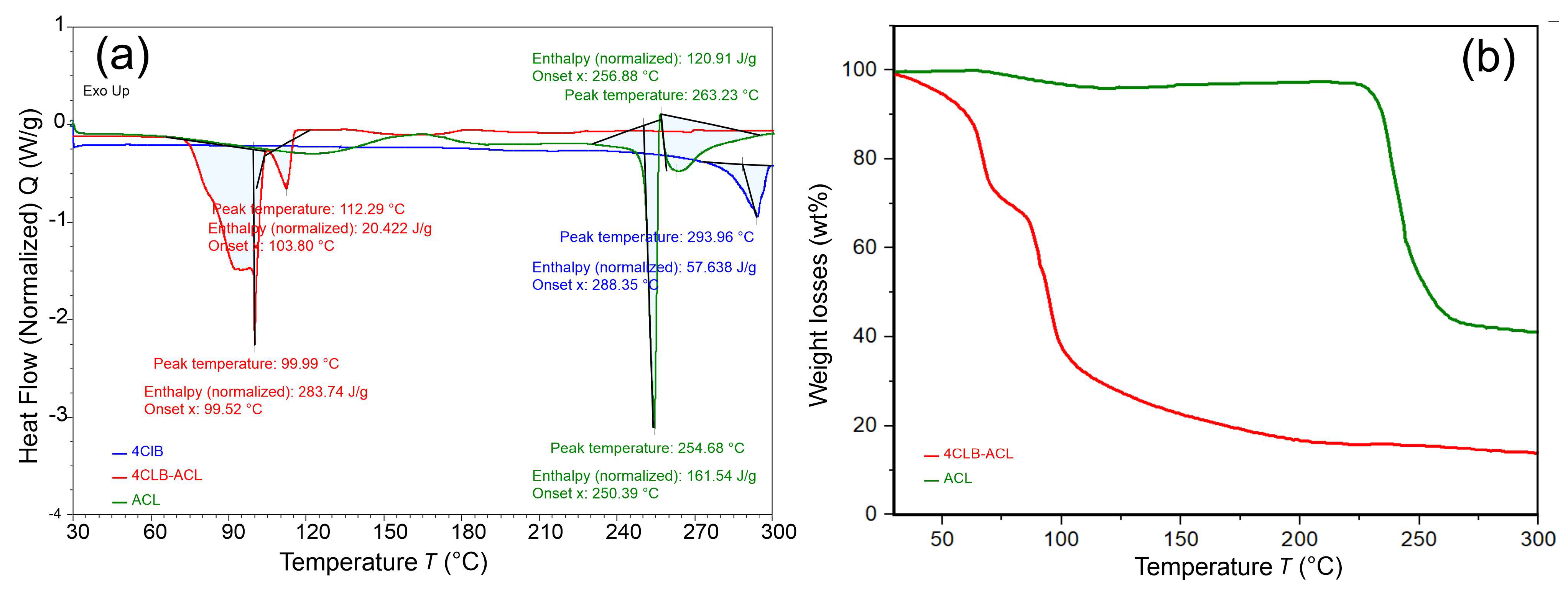 Crystals 13 00468 g010
