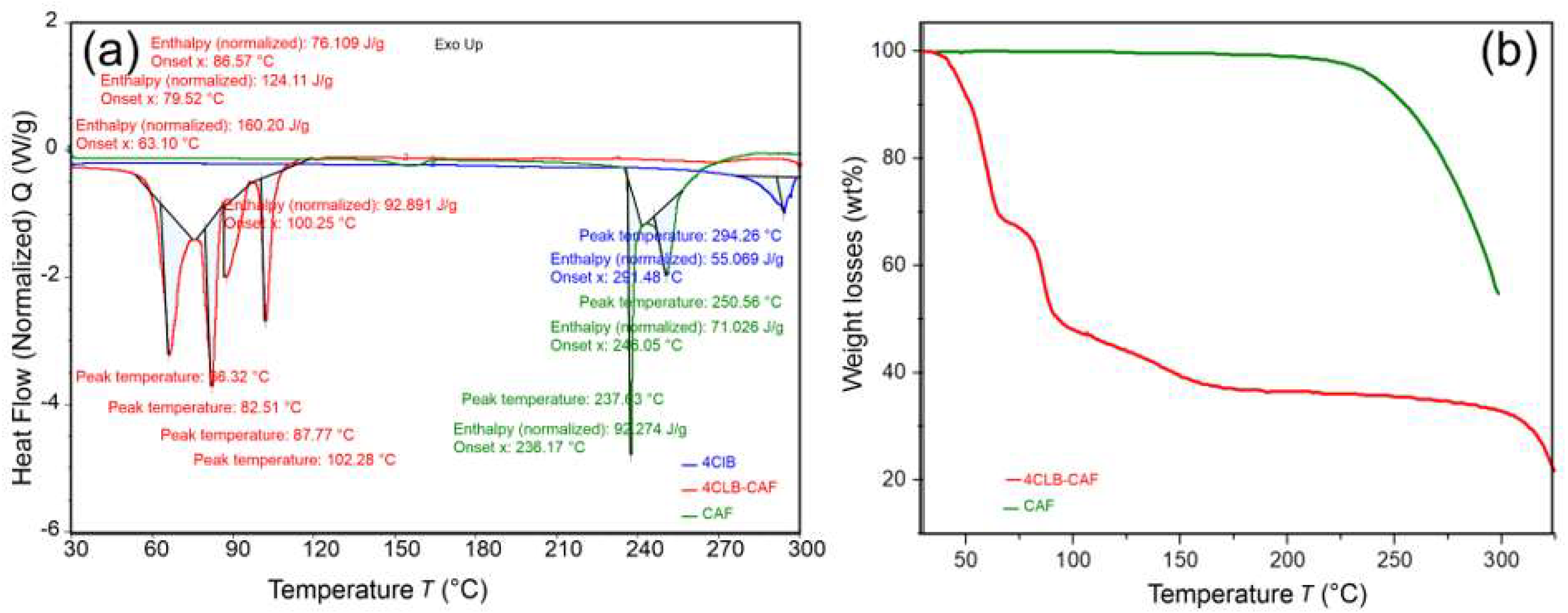 Crystals 13 00468 g014
