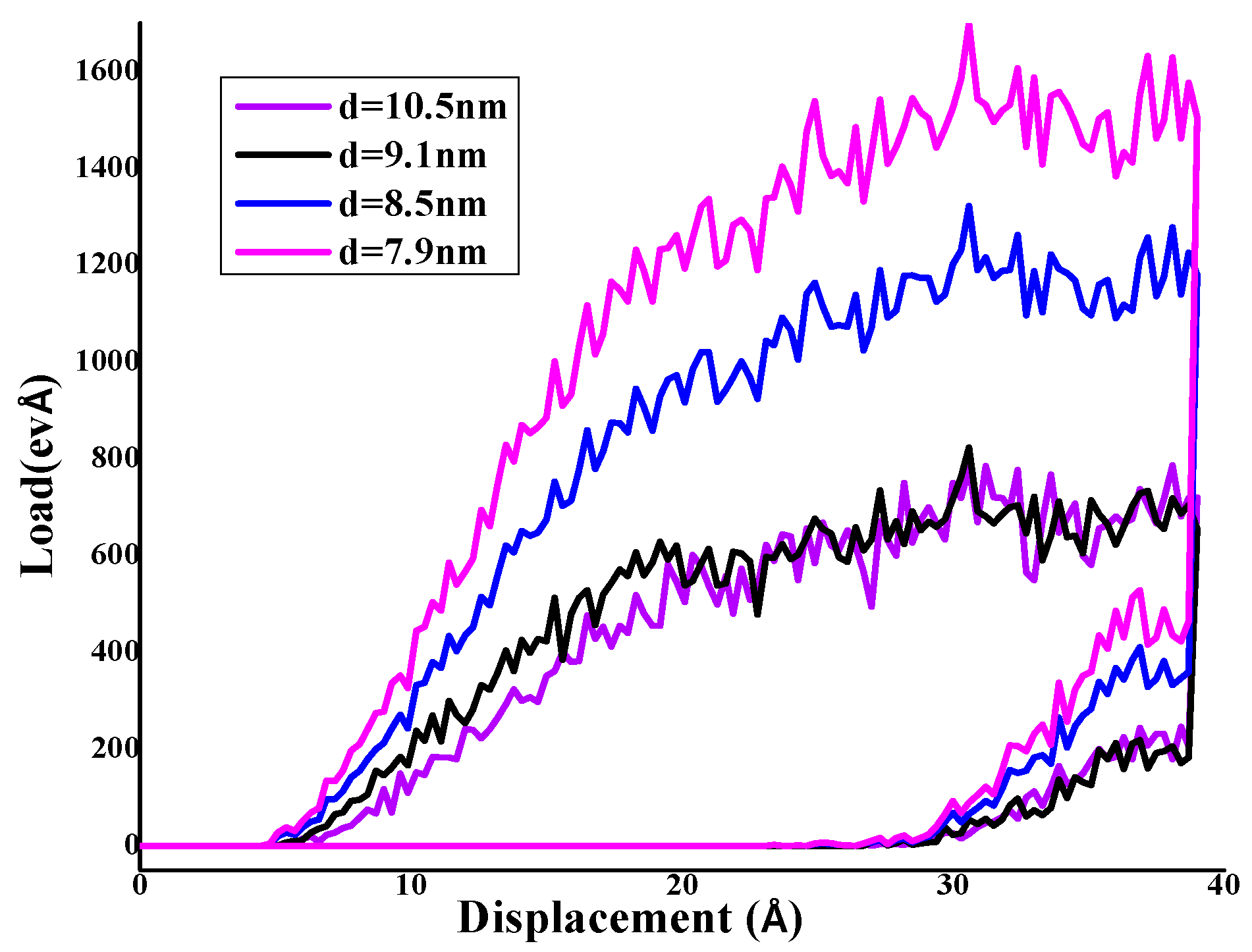 Crystals 13 00469 g002 Crystals 13 00469 g002