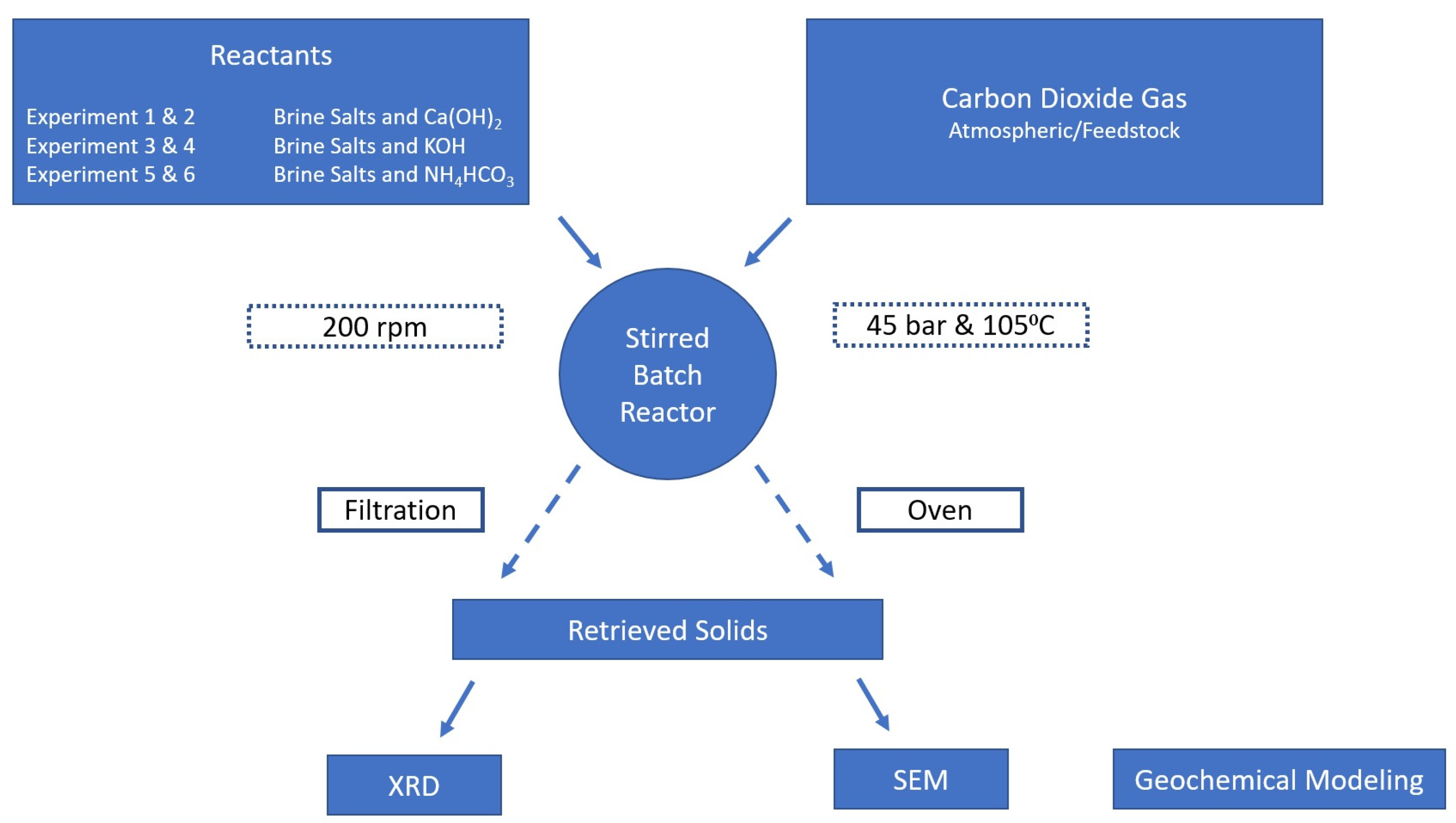 Crystals 13 00470 g001