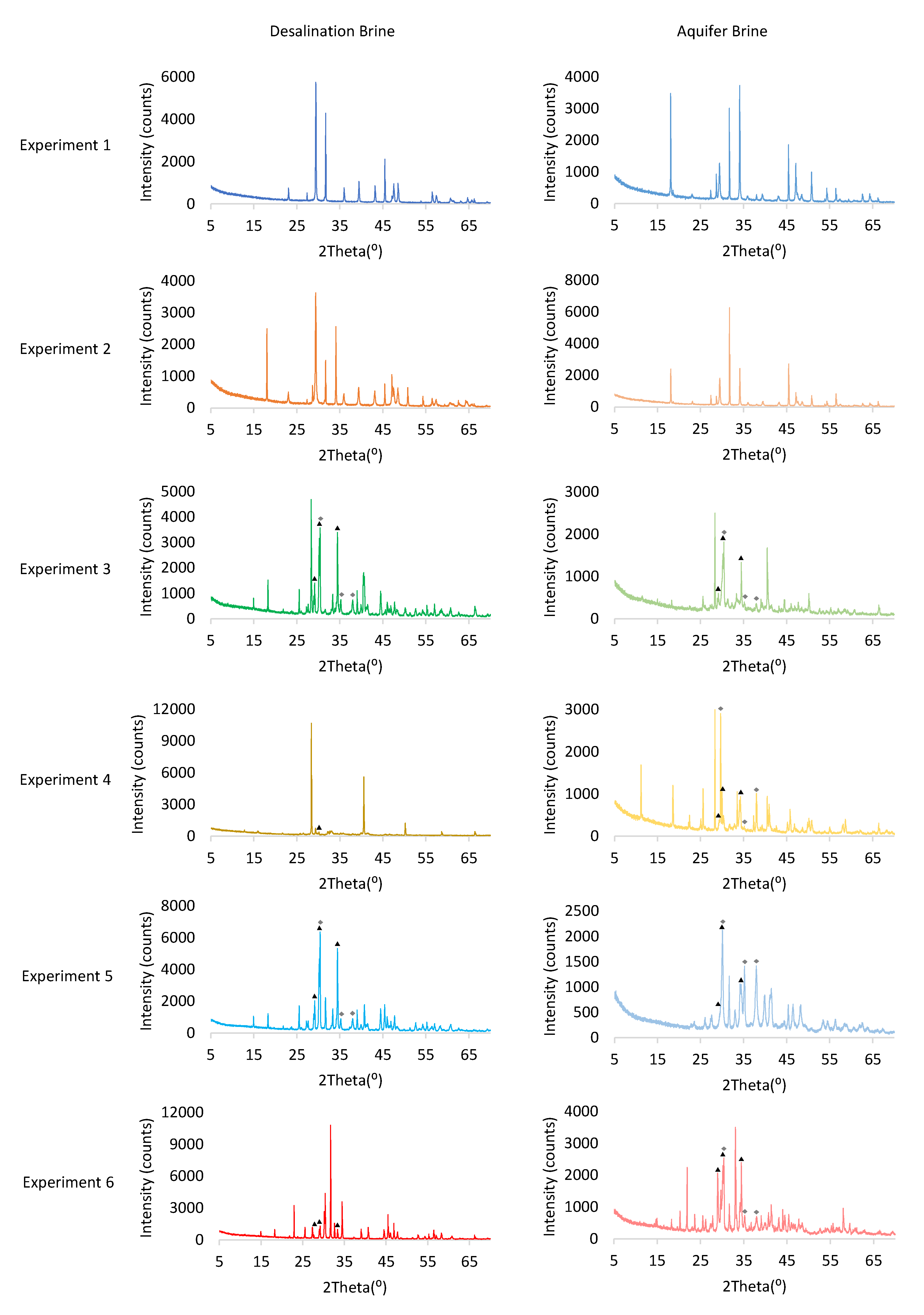 Crystals 13 00470 g002