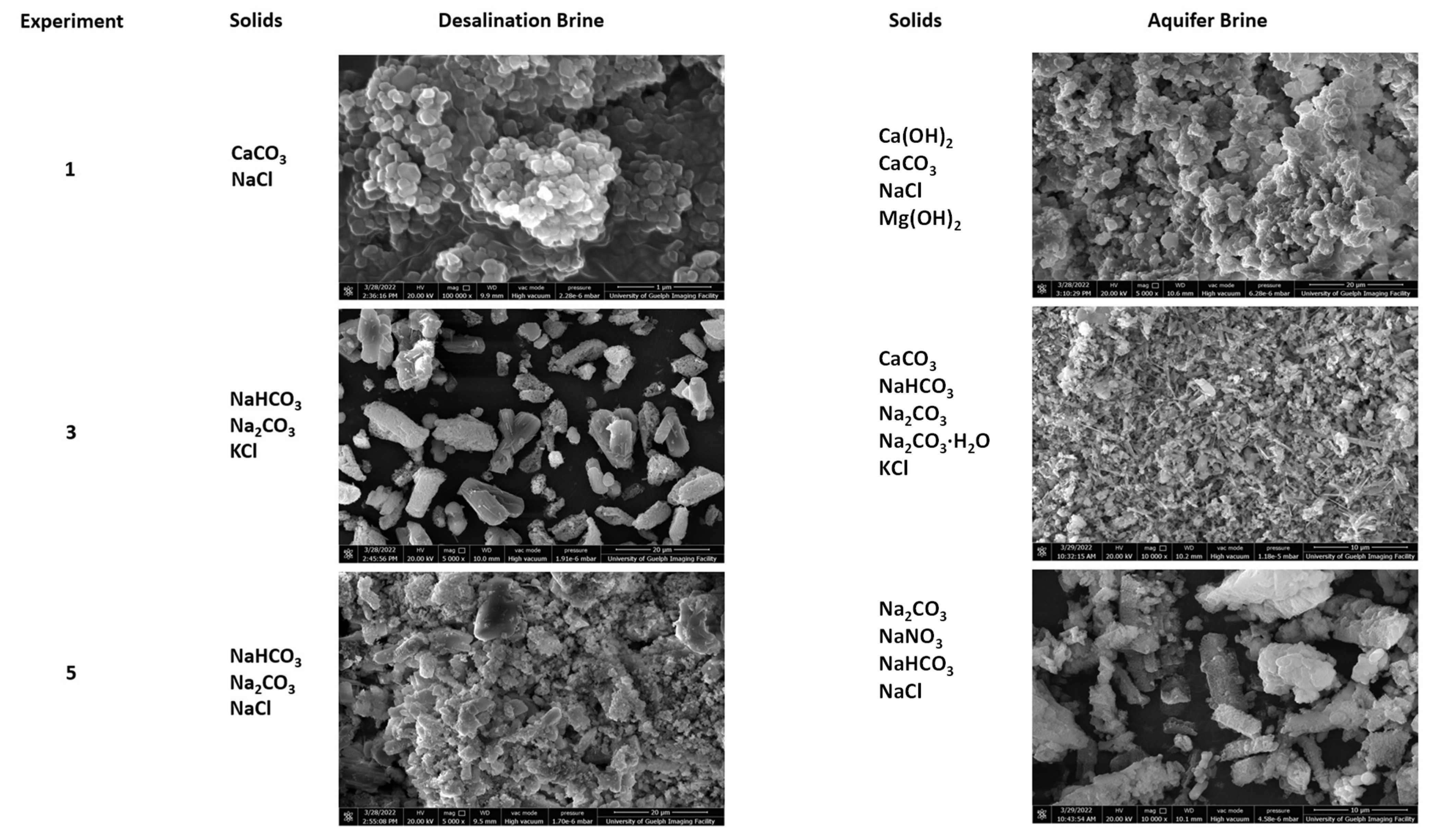 Crystals 13 00470 g003