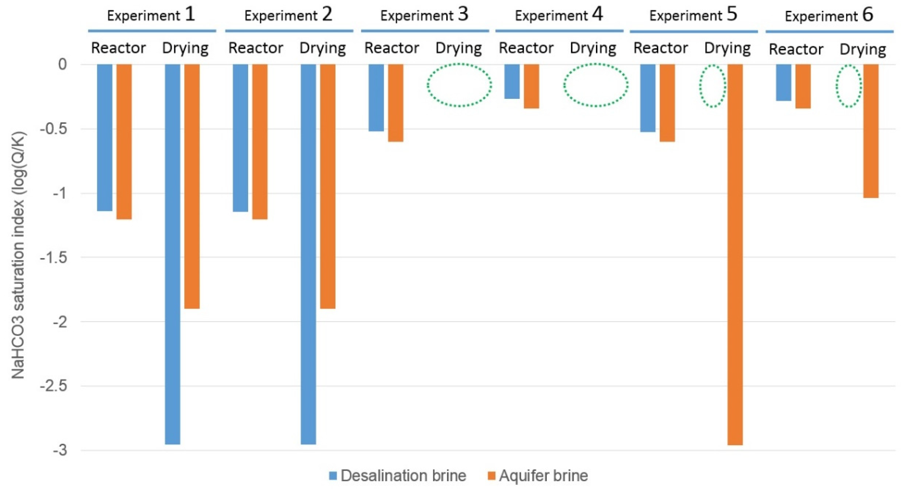 Crystals 13 00470 g004