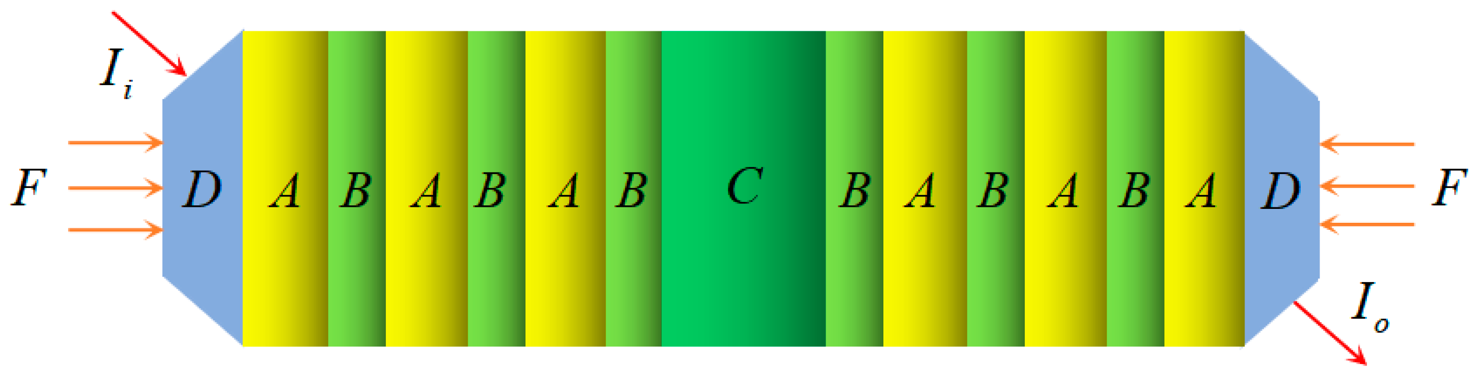 Crystals 13 00471 g001