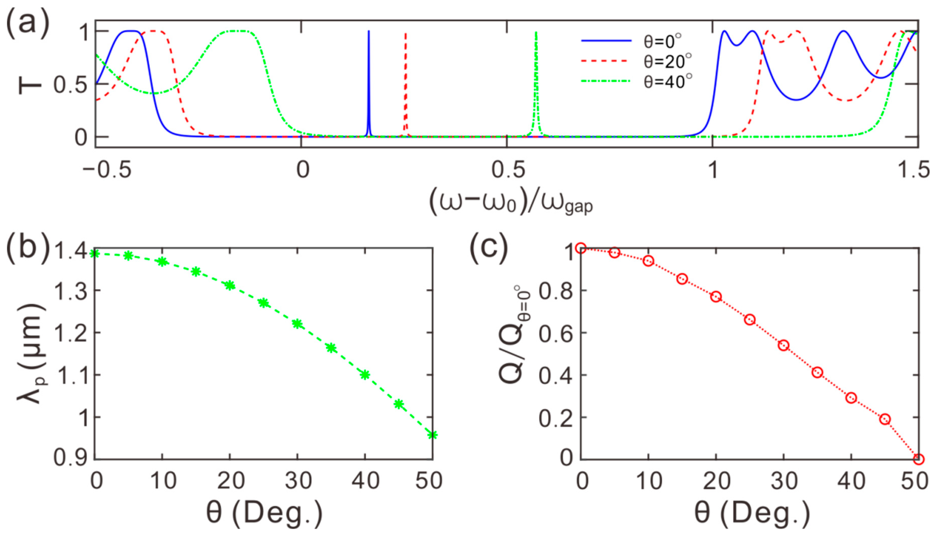 Crystals 13 00471 g006