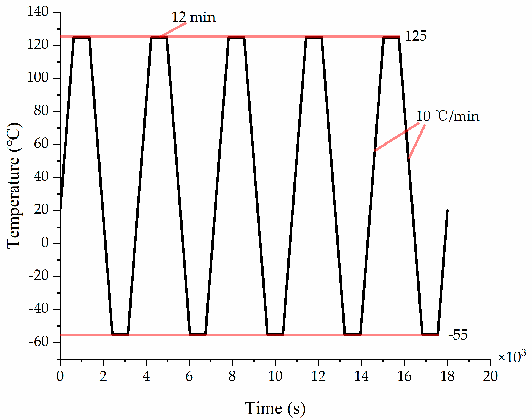 Crystals 13 00473 g002 Crystals 13 00473 g002