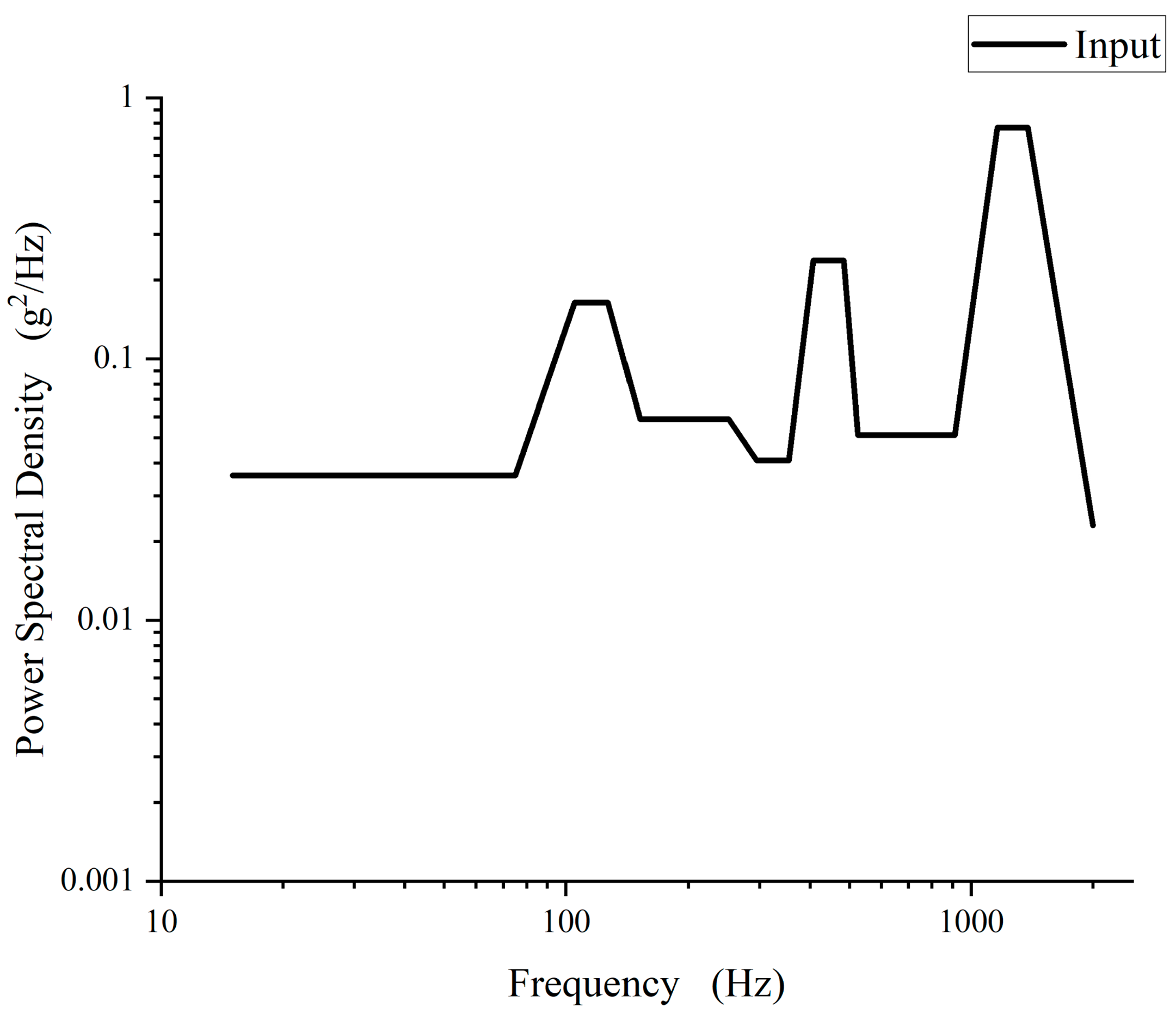 Crystals 13 00473 g003 Crystals 13 00473 g003