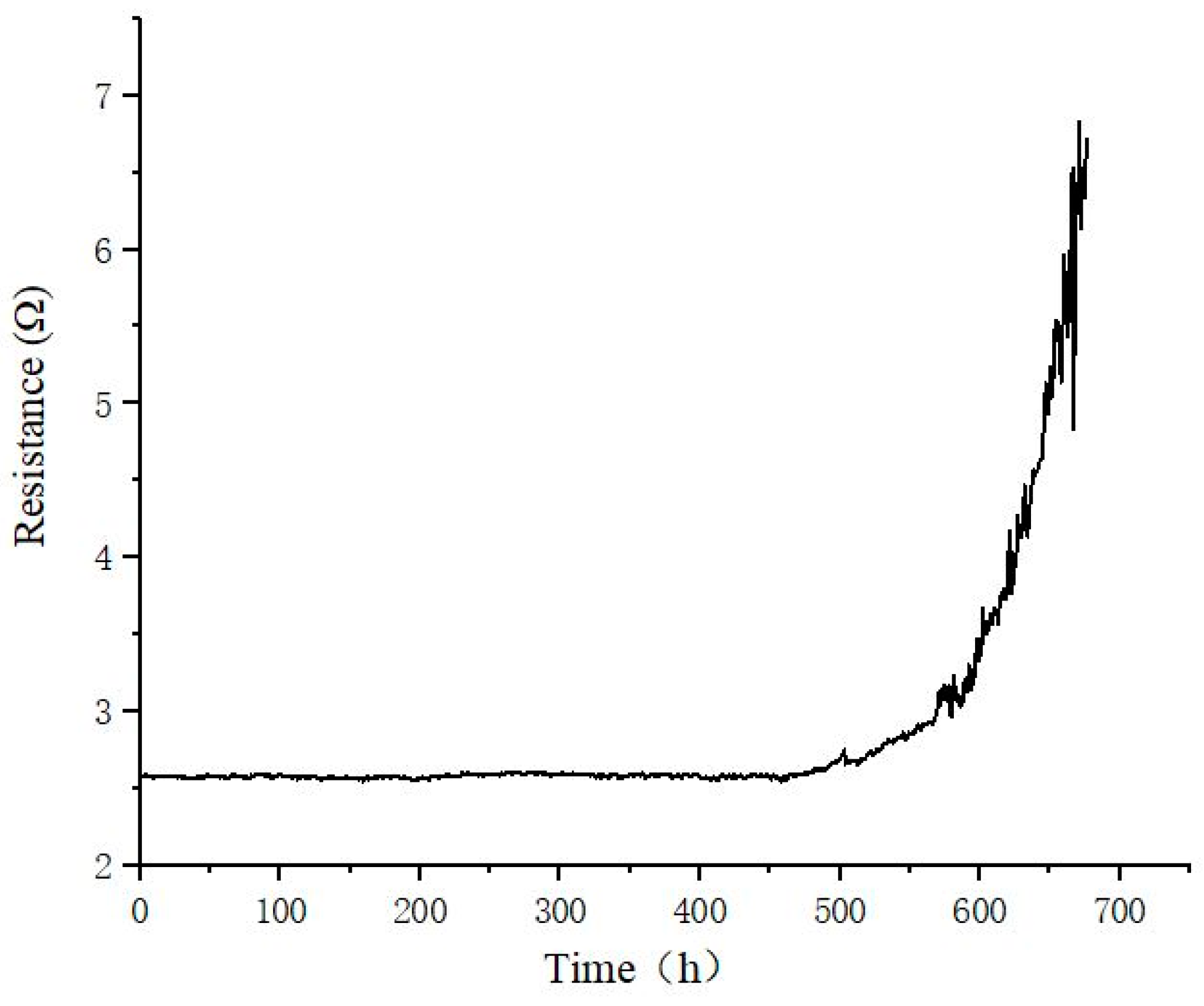 Crystals 13 00473 g012 Crystals 13 00473 g012