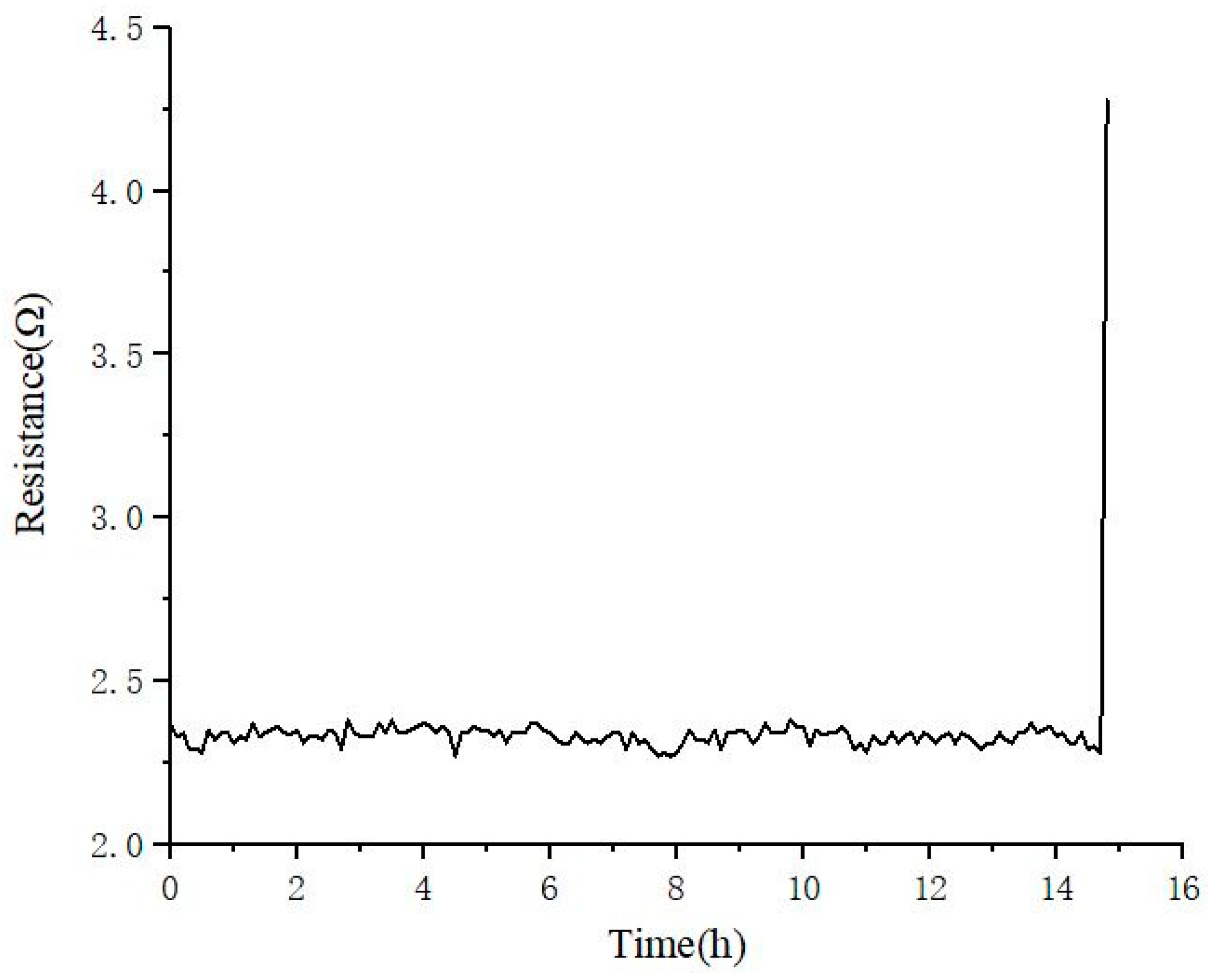 Crystals 13 00473 g016 Crystals 13 00473 g016