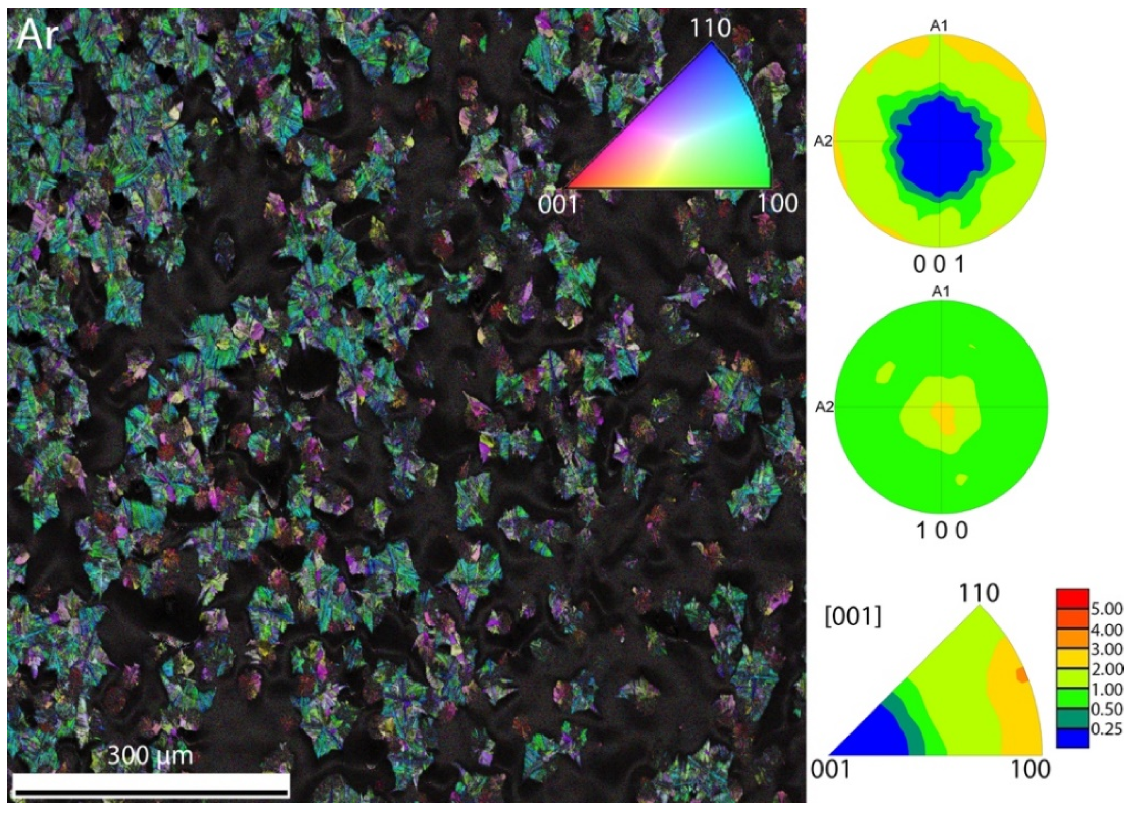 Crystals 13 00475 g008