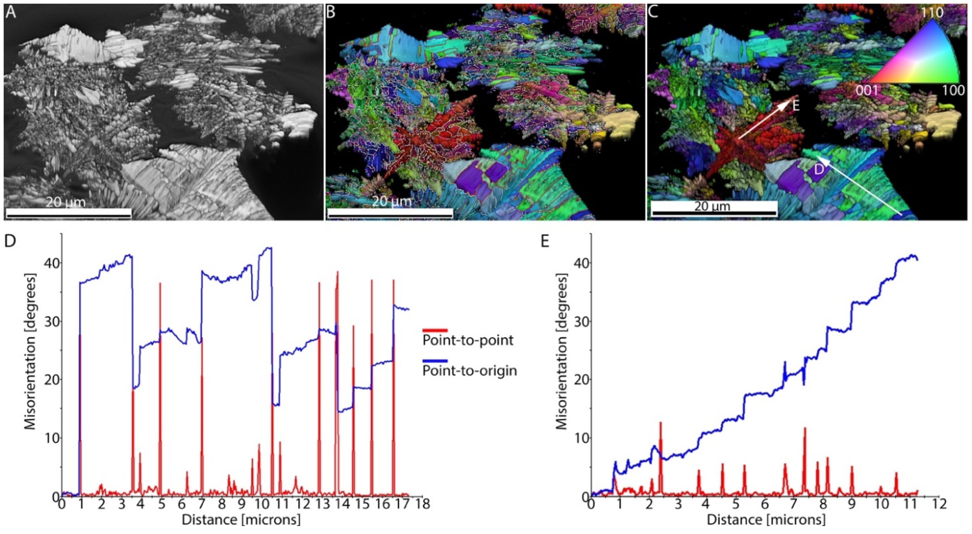 Crystals 13 00475 g011