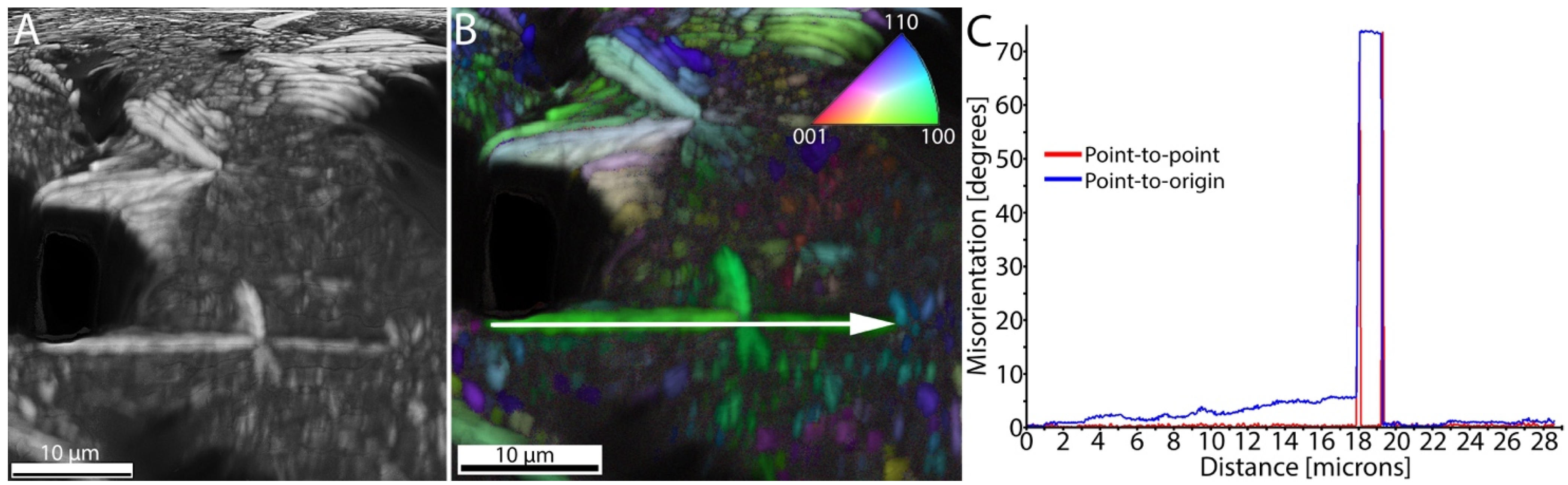 Crystals 13 00475 g012