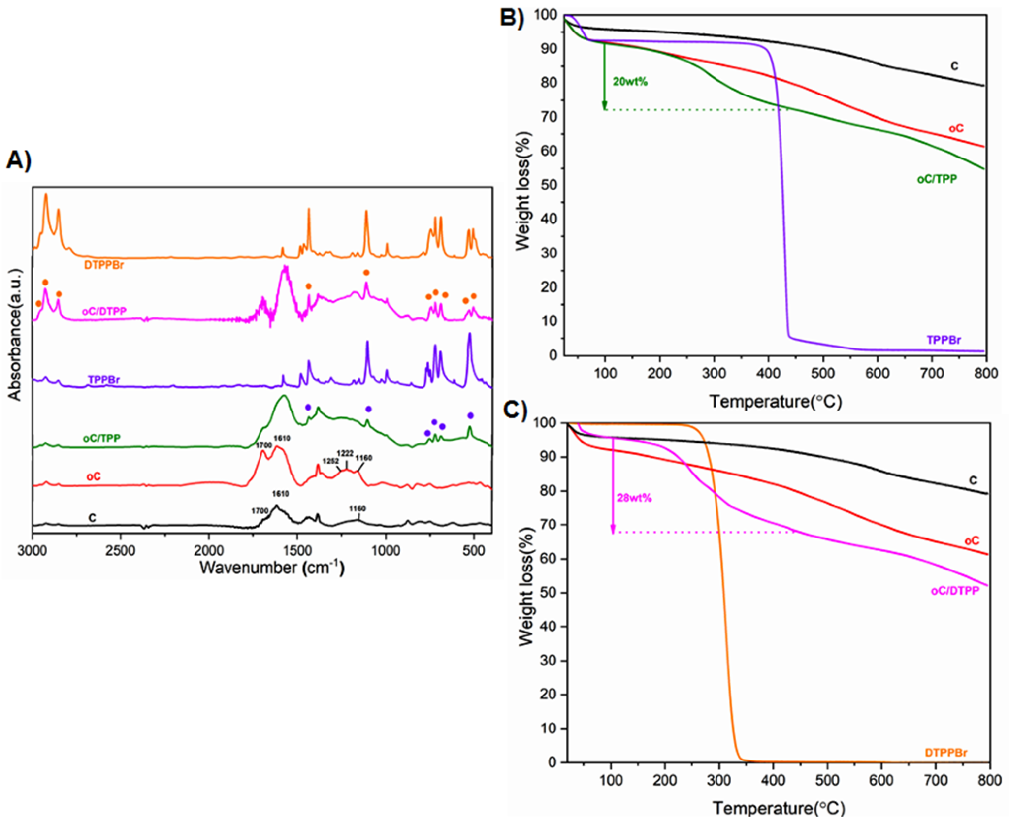 Crystals 13 00476 g002