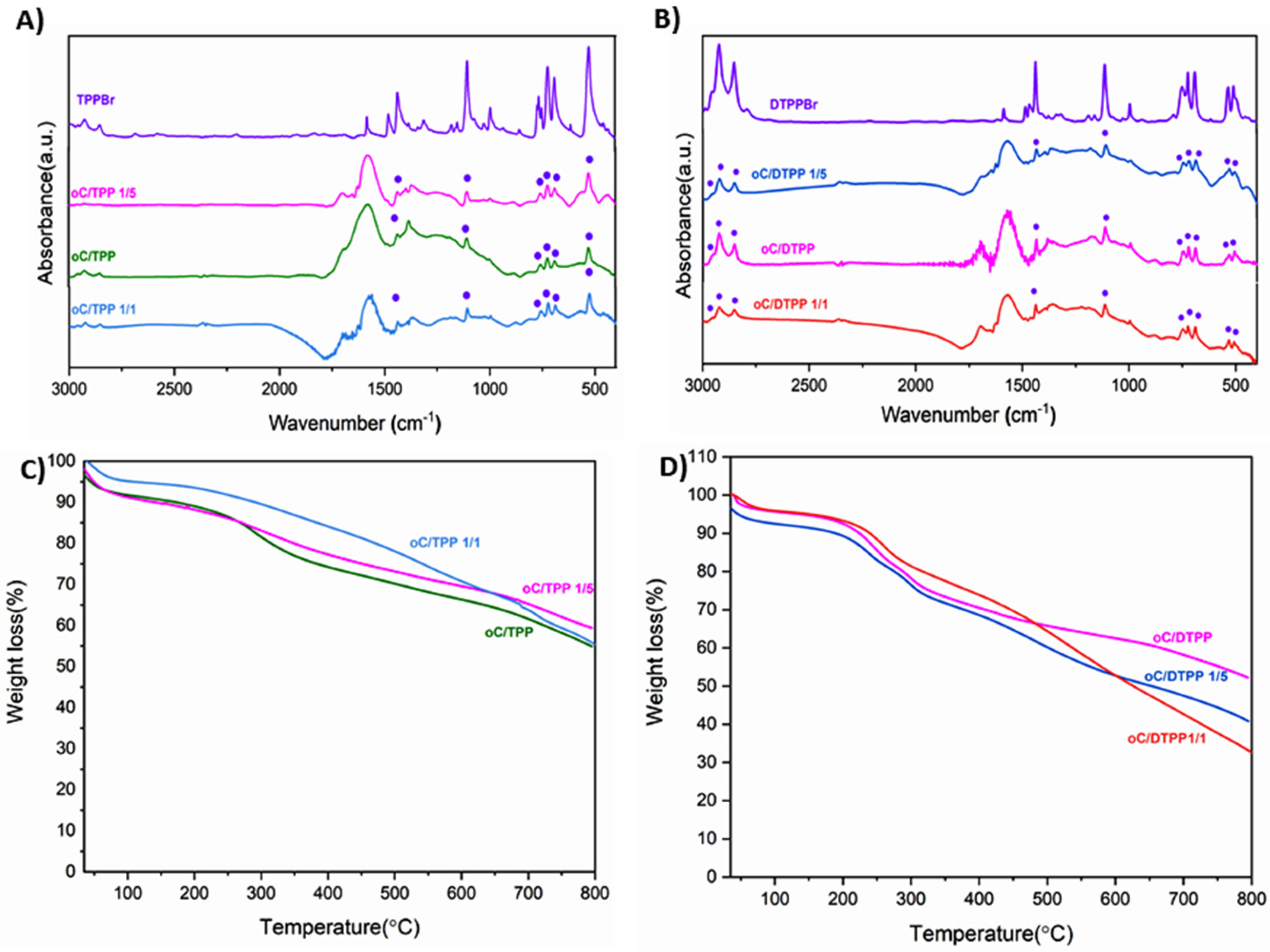 Crystals 13 00476 g004