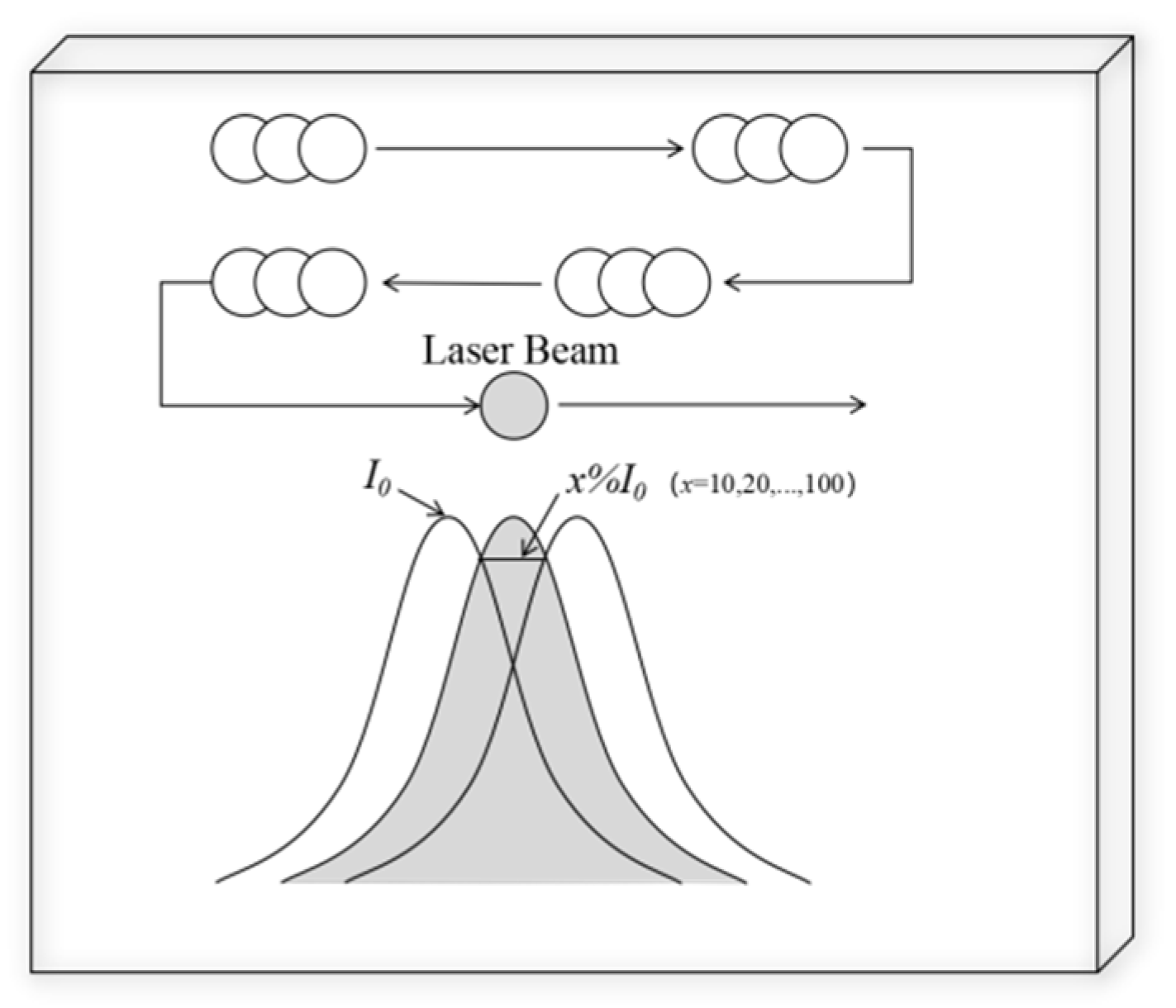 Crystals 13 00477 g002