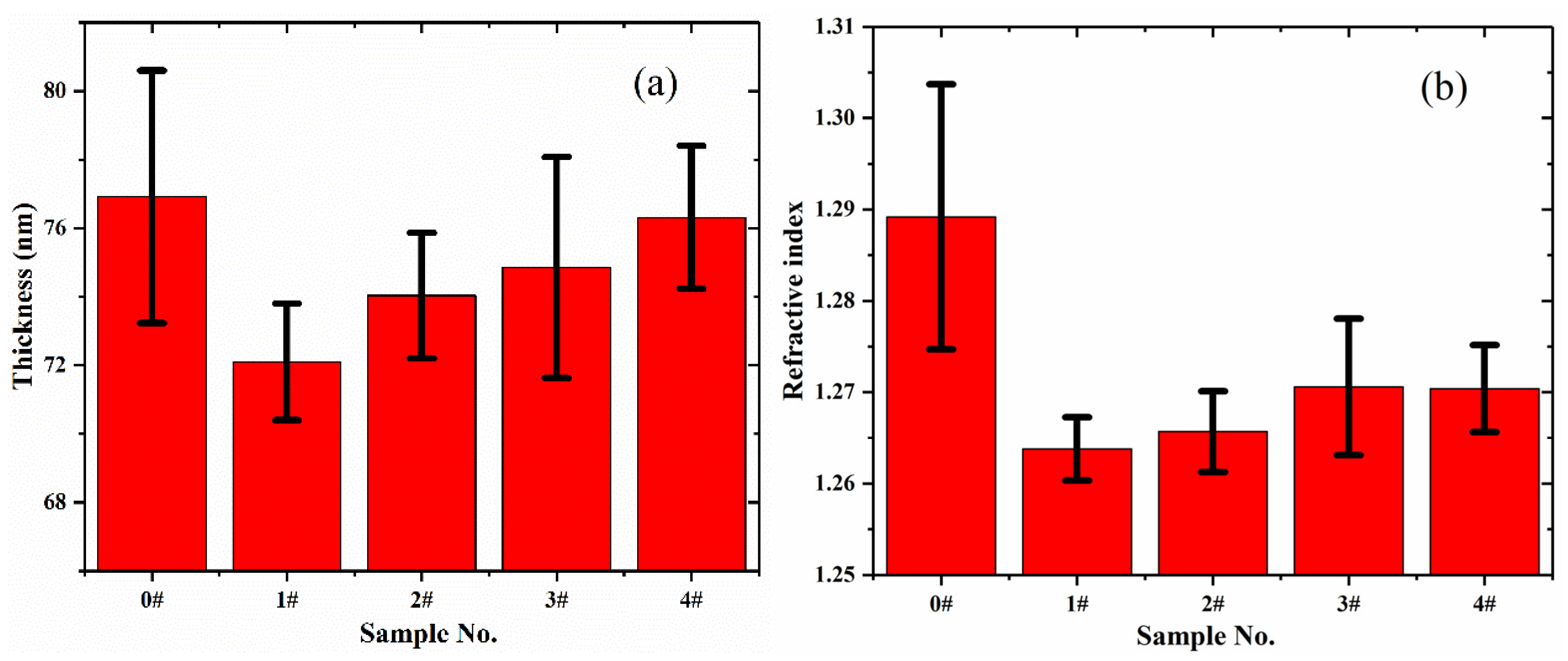 Crystals 13 00477 g005