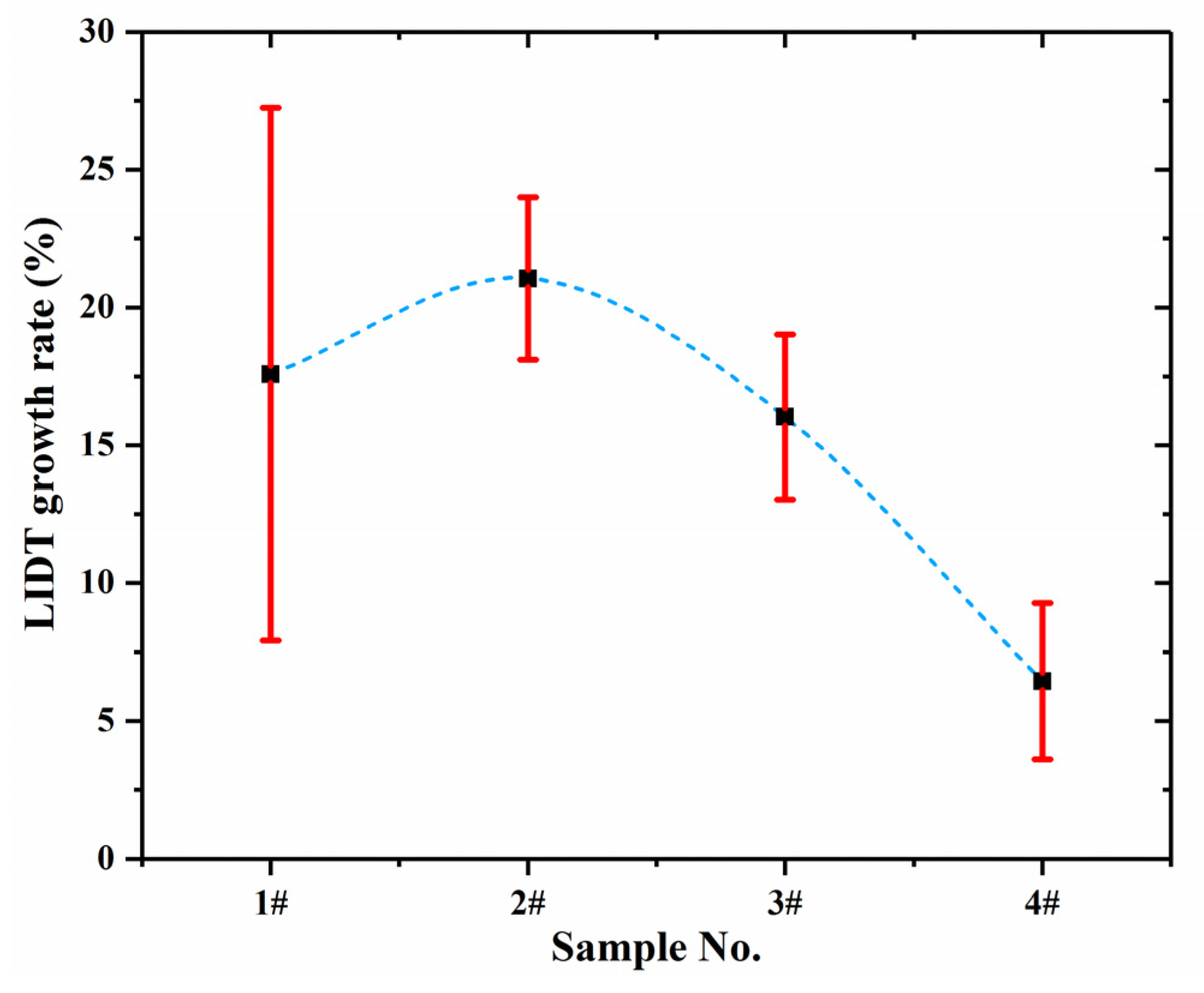 Crystals 13 00477 g006