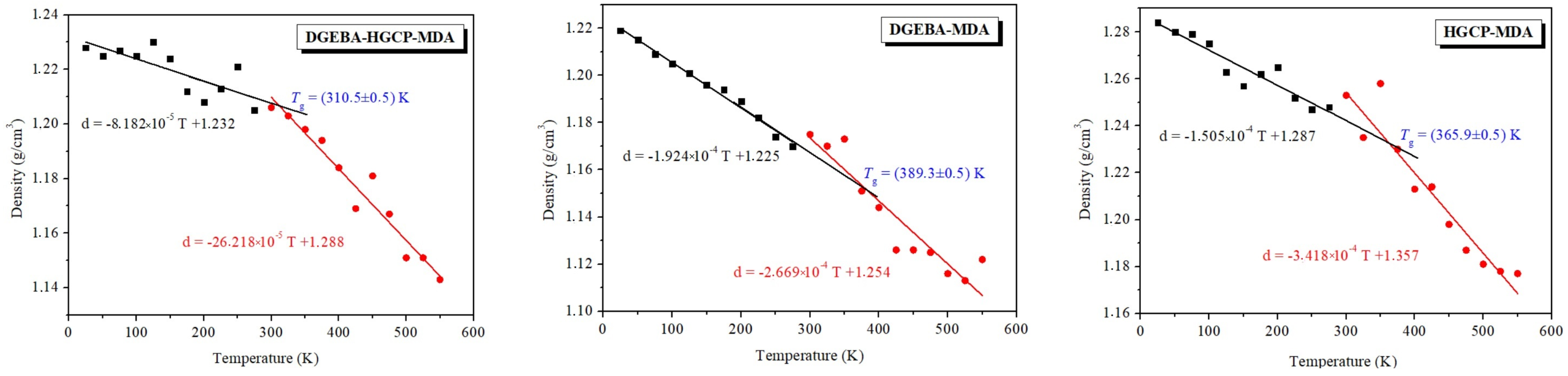 Crystals 13 00478 g007