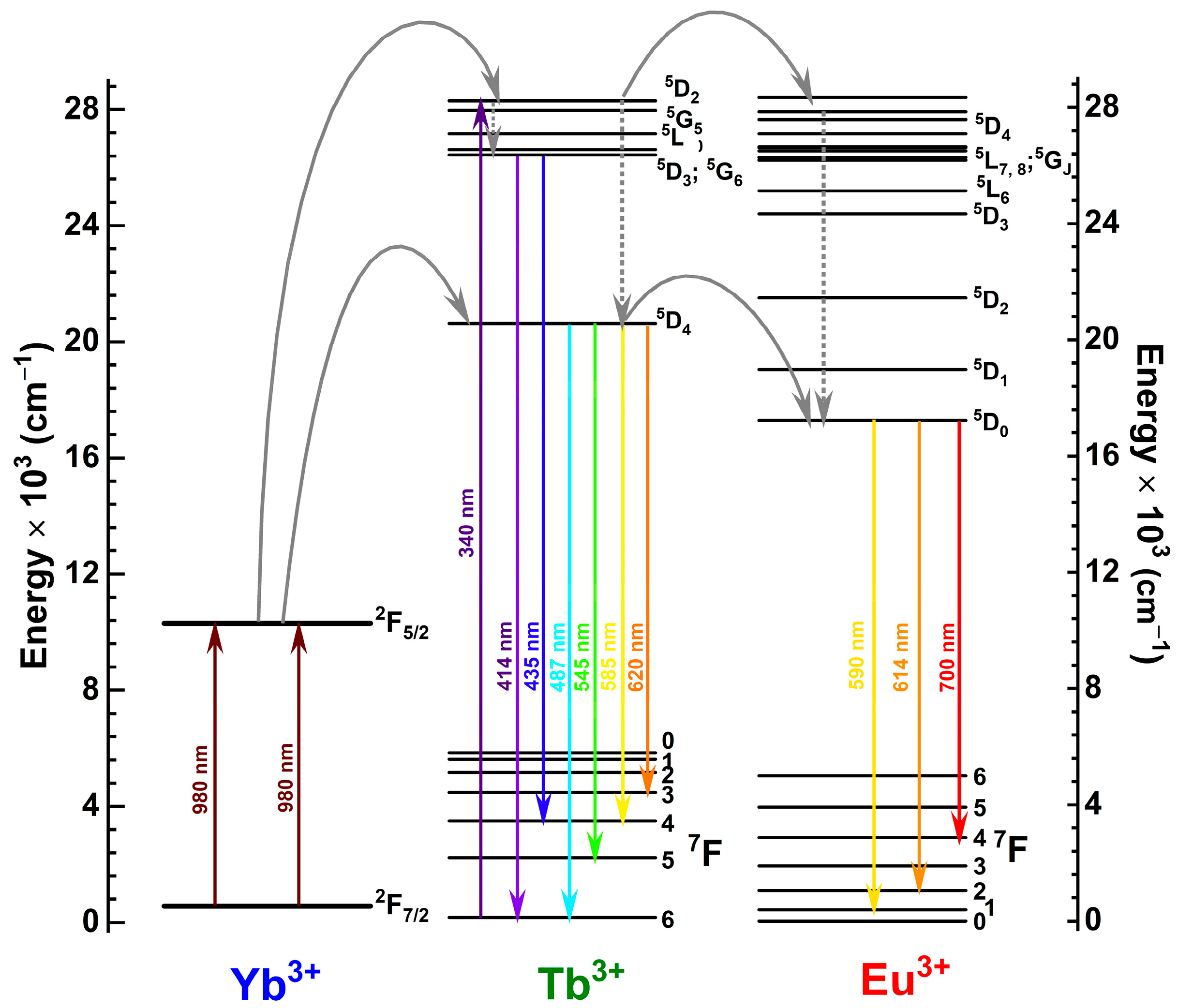 Crystals 13 00479 g001